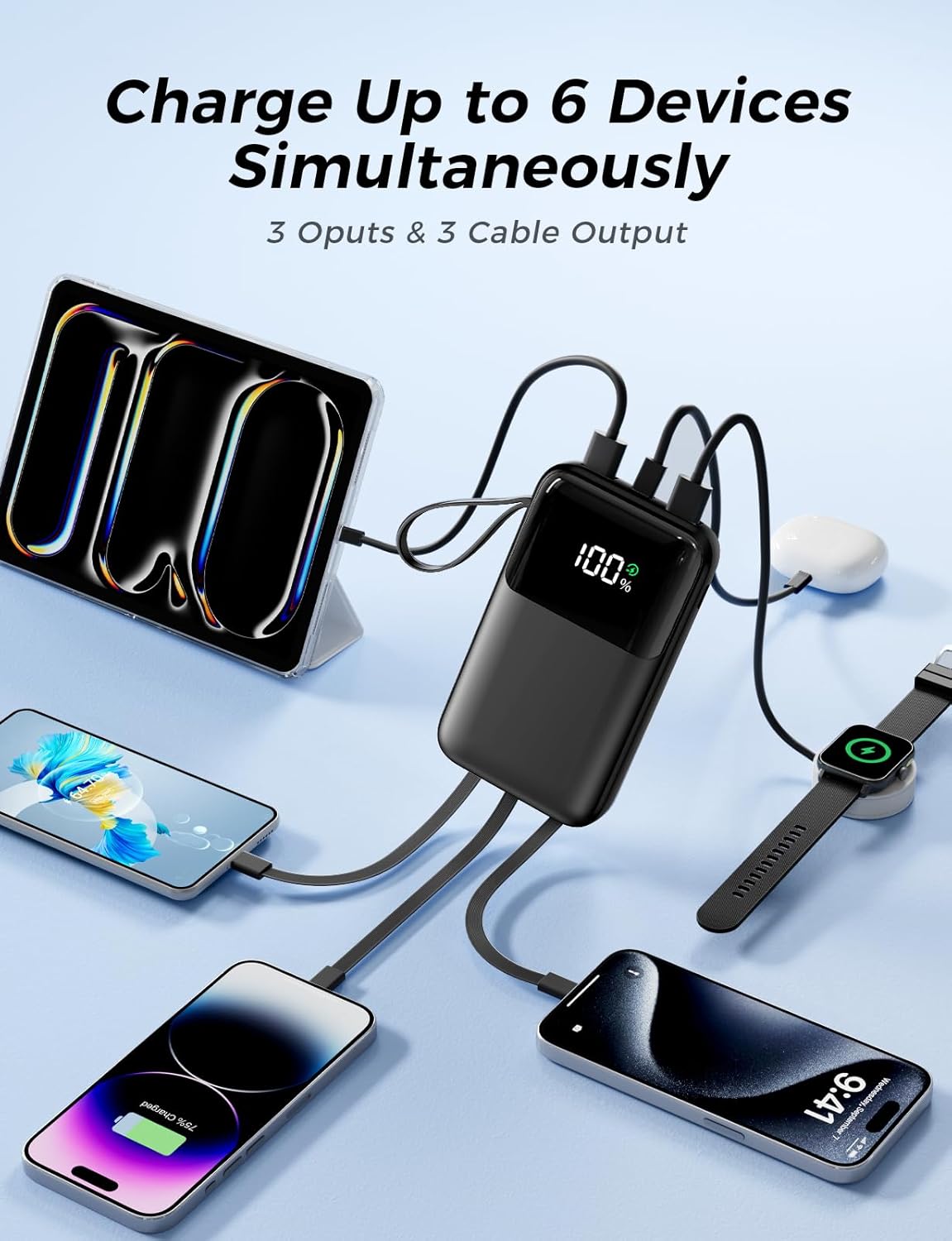 power bank, 15000mah portable charger with built in cable, 22.5w fast charging, 6 outputs, slim travel essential battery pack with led display, compatible with iphone 16/15/14/13, samsung, ipad, etc