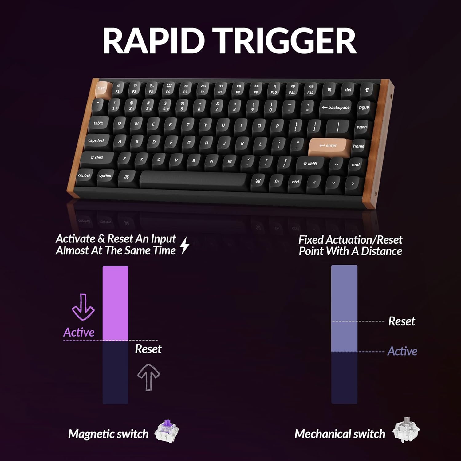 keychron k2 he rapid trigger wireless custom mechanical keyboard with hall effect gateron double rail magnetic switch, qmk 2.4 ghz bluetooth 5.2 rgb compatible with mac windows linux (aluminum + wood)