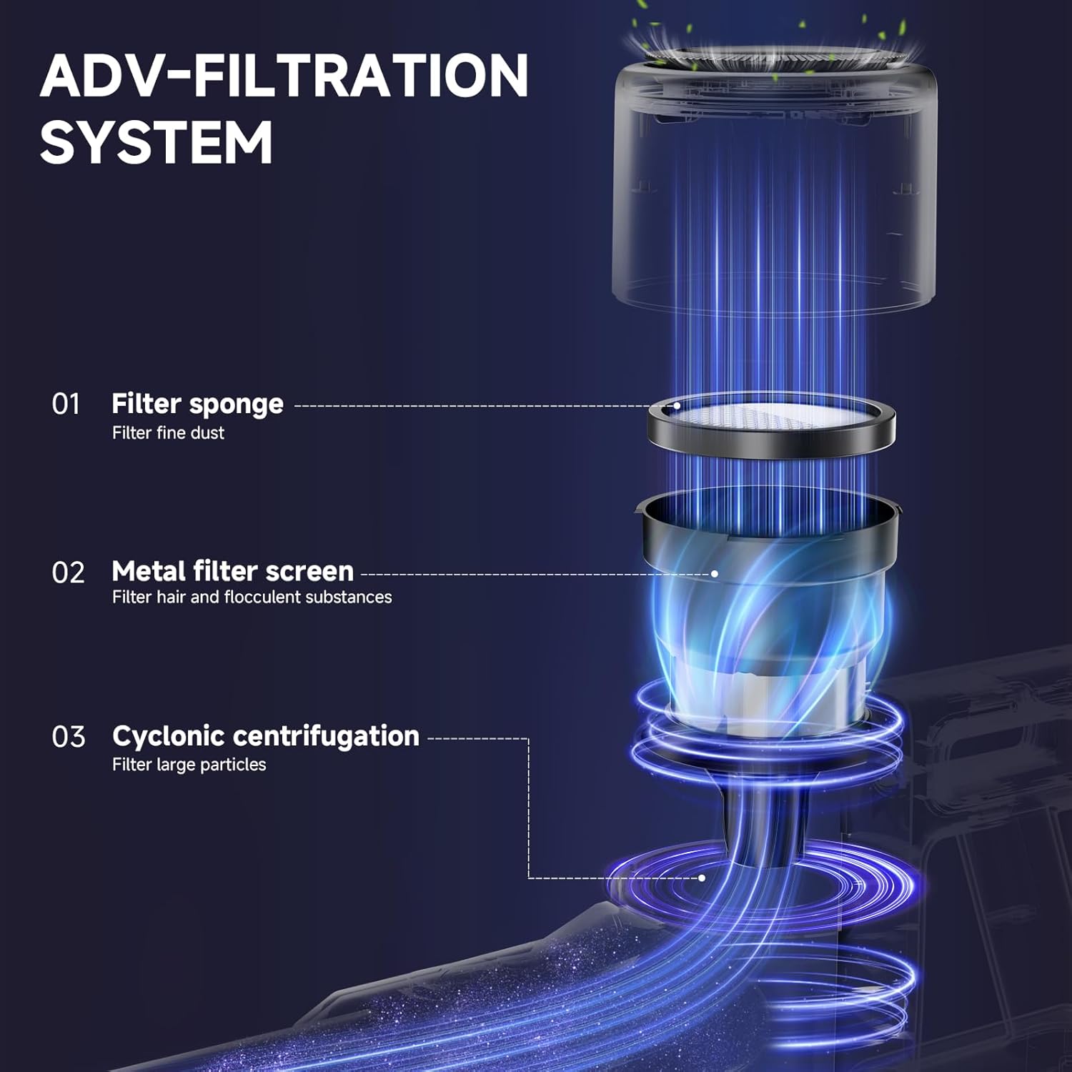 cordless vacuum cleaner,55mins/powerful vacuum cleaners for home,stick vacuums with 8 in 1,touch screen,led headlights, anti tangle,rechargeable,lightweight for carpet,hard floor, pet hair,pink