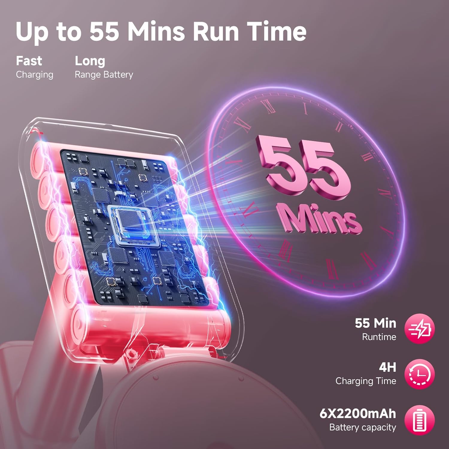 cordless vacuum cleaner,55mins/powerful vacuum cleaners for home,stick vacuums with 8 in 1,touch screen,led headlights, anti tangle,rechargeable,lightweight for carpet,hard floor, pet hair,pink