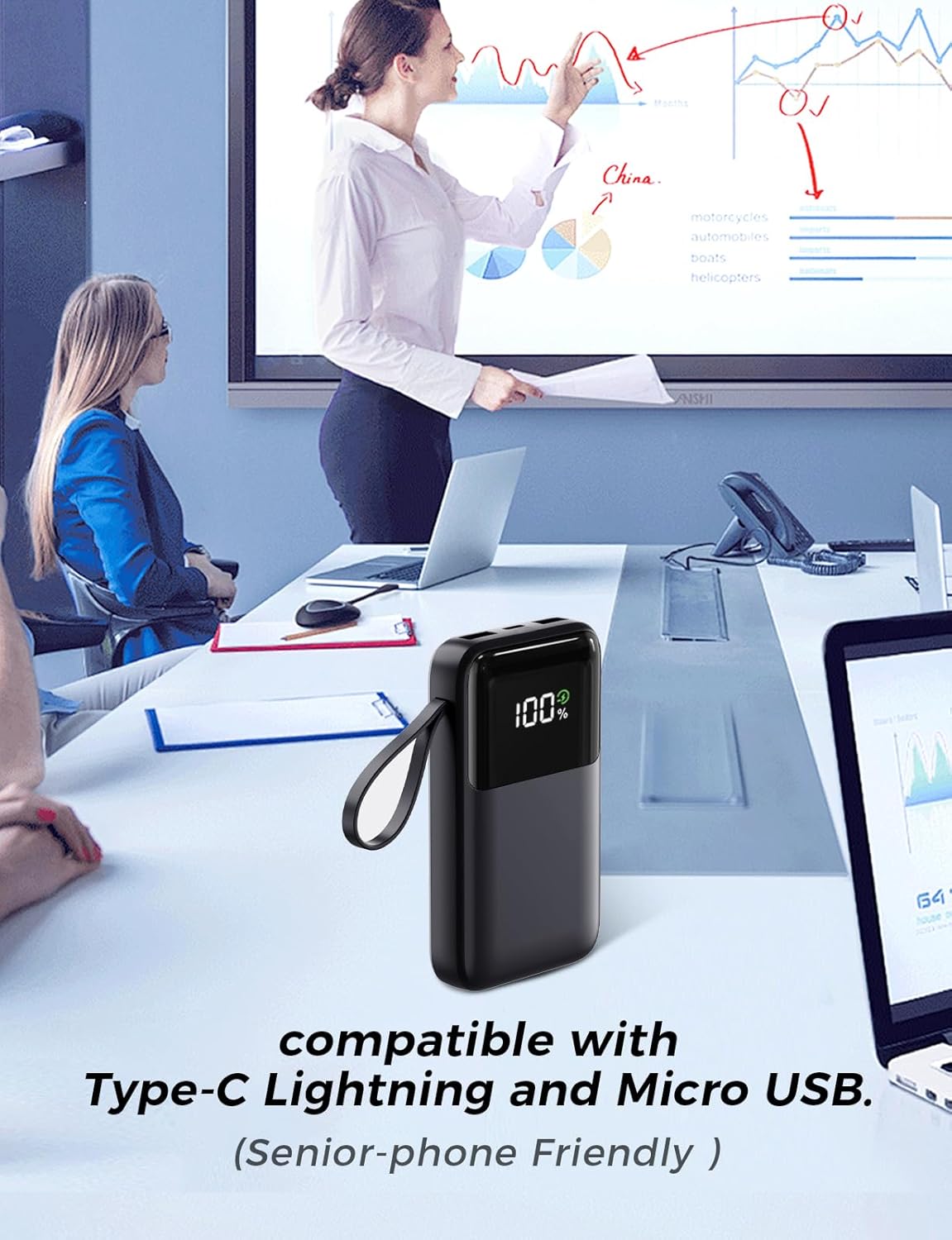 power bank, 15000mah portable charger with built in cable, 22.5w fast charging, 6 outputs, slim travel essential battery pack with led display, compatible with iphone 16/15/14/13, samsung, ipad, etc