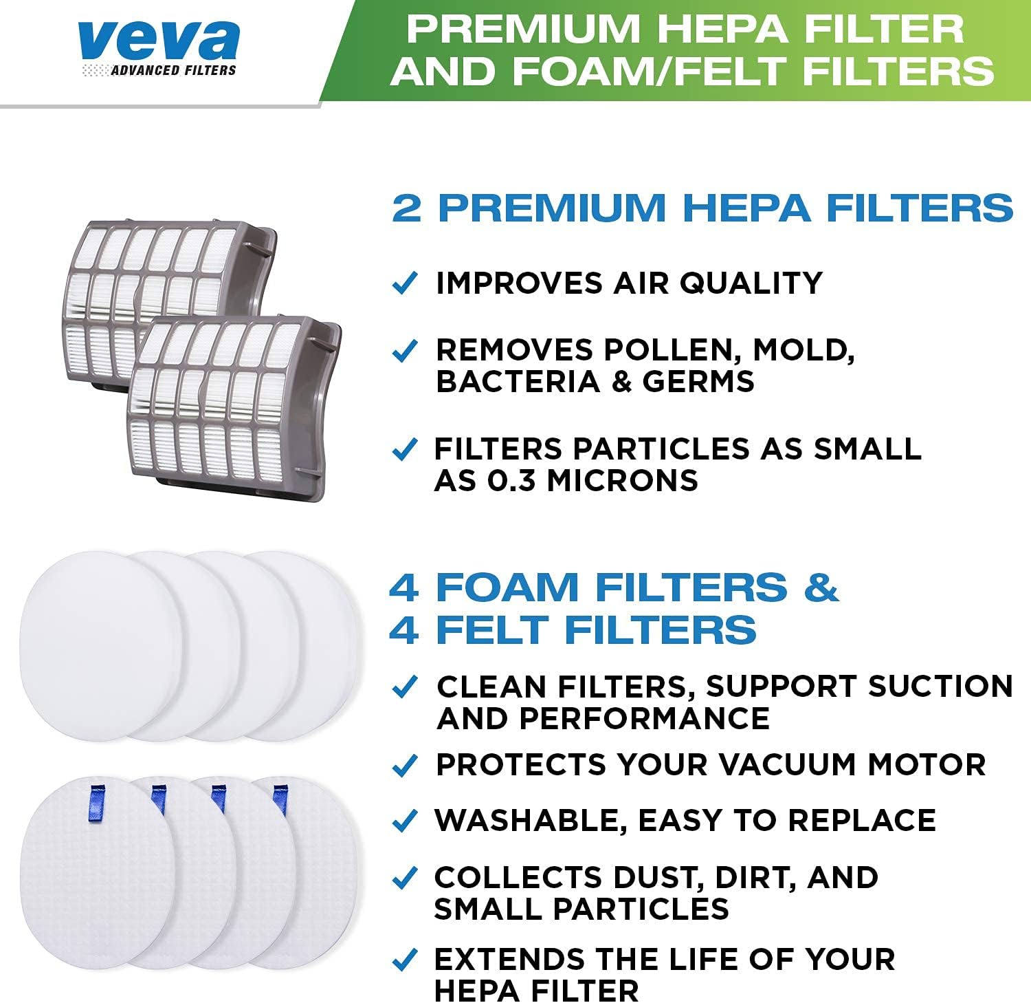veva complete premium vacuum filter set including 2 hepa, 4 foam, 4 felt filters 10 pieces total for shark navigator rotator professional upright model nv70, nv71, nv80, nvc80c, nv90, nv95 & uv420