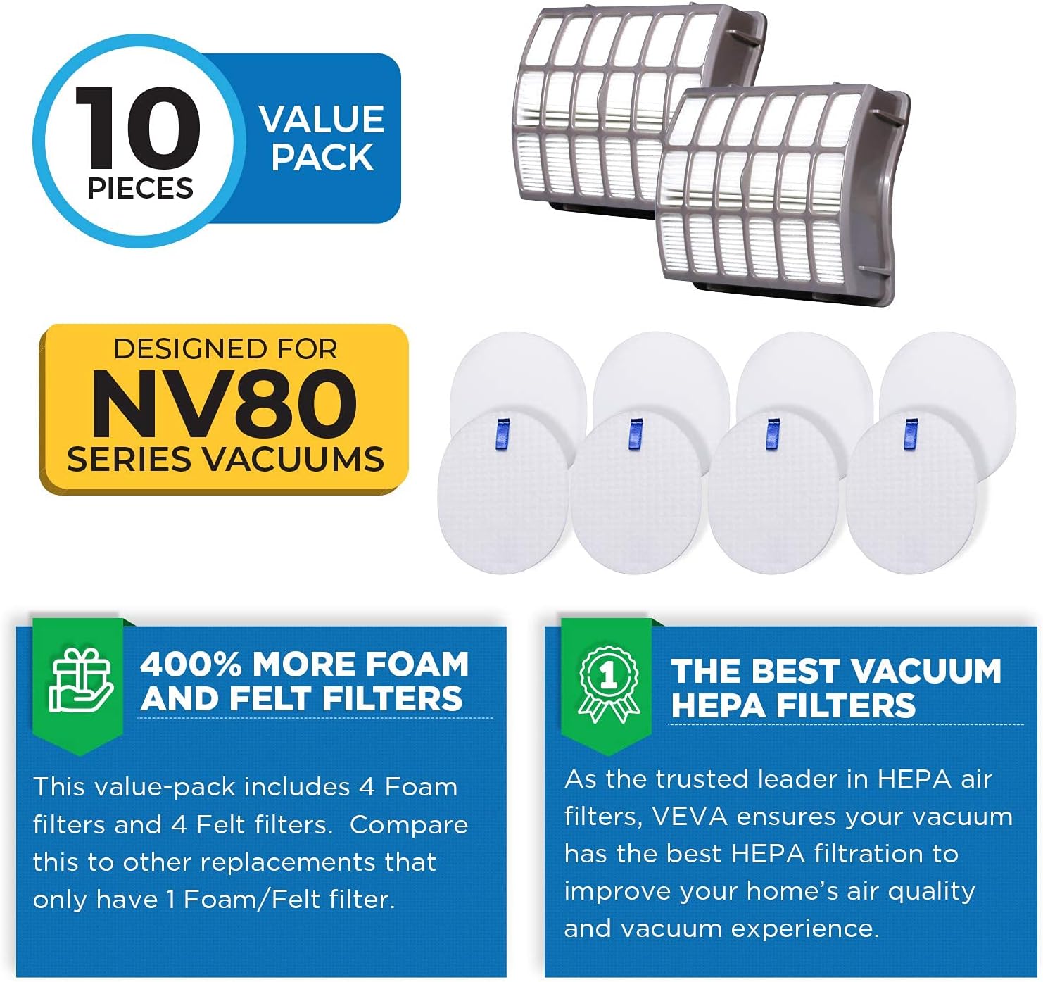 veva complete premium vacuum filter set including 2 hepa, 4 foam, 4 felt filters 10 pieces total for shark navigator rotator professional upright model nv70, nv71, nv80, nvc80c, nv90, nv95 & uv420