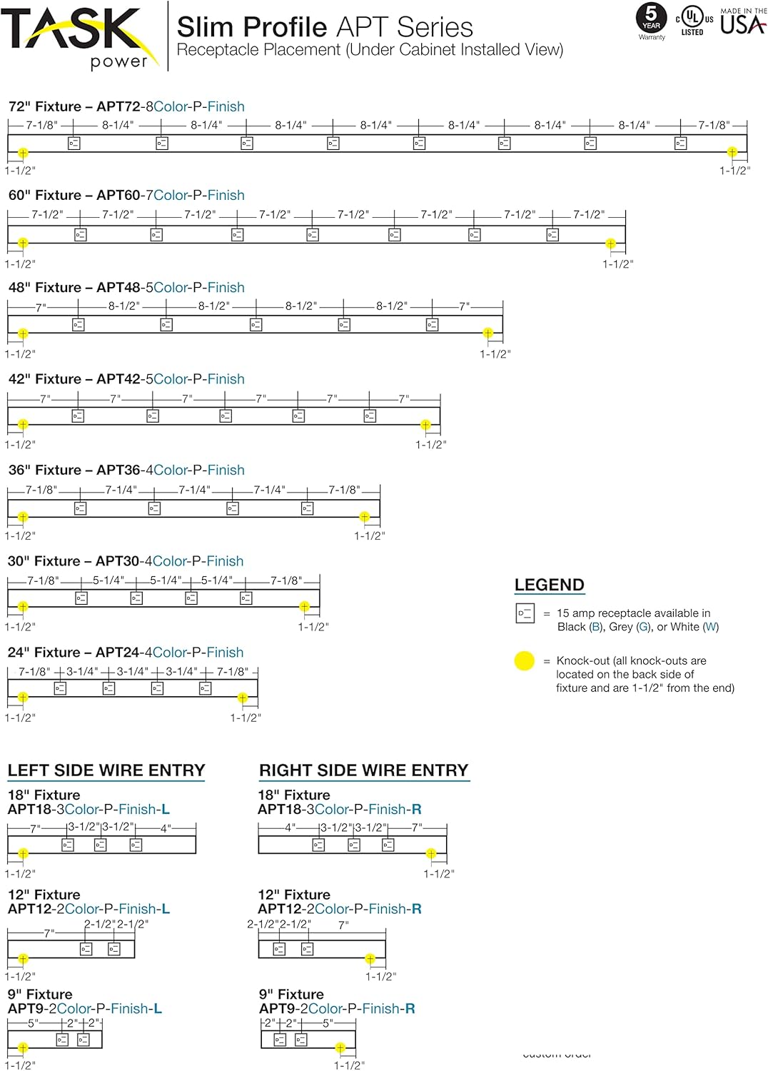 task lighting apt angled power strip 18 inch left, 3 receptacles, white