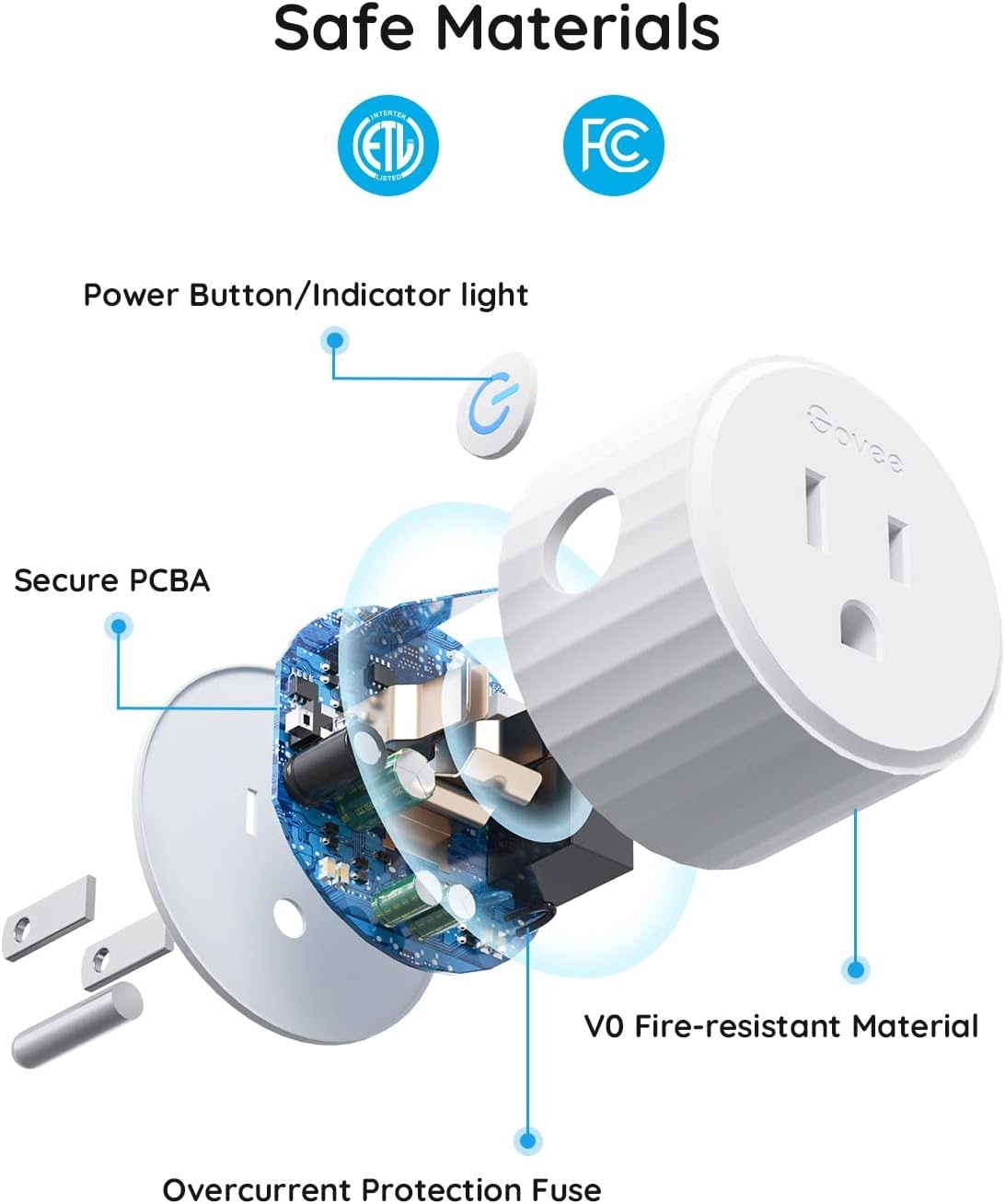 govee dual smart plug 2 pack, 15a wifi bluetooth outlet, work with alexa and google assistant, 2 in 1 compact design bundle with govee smart plug, wifi plugs work with alexa & google assistant