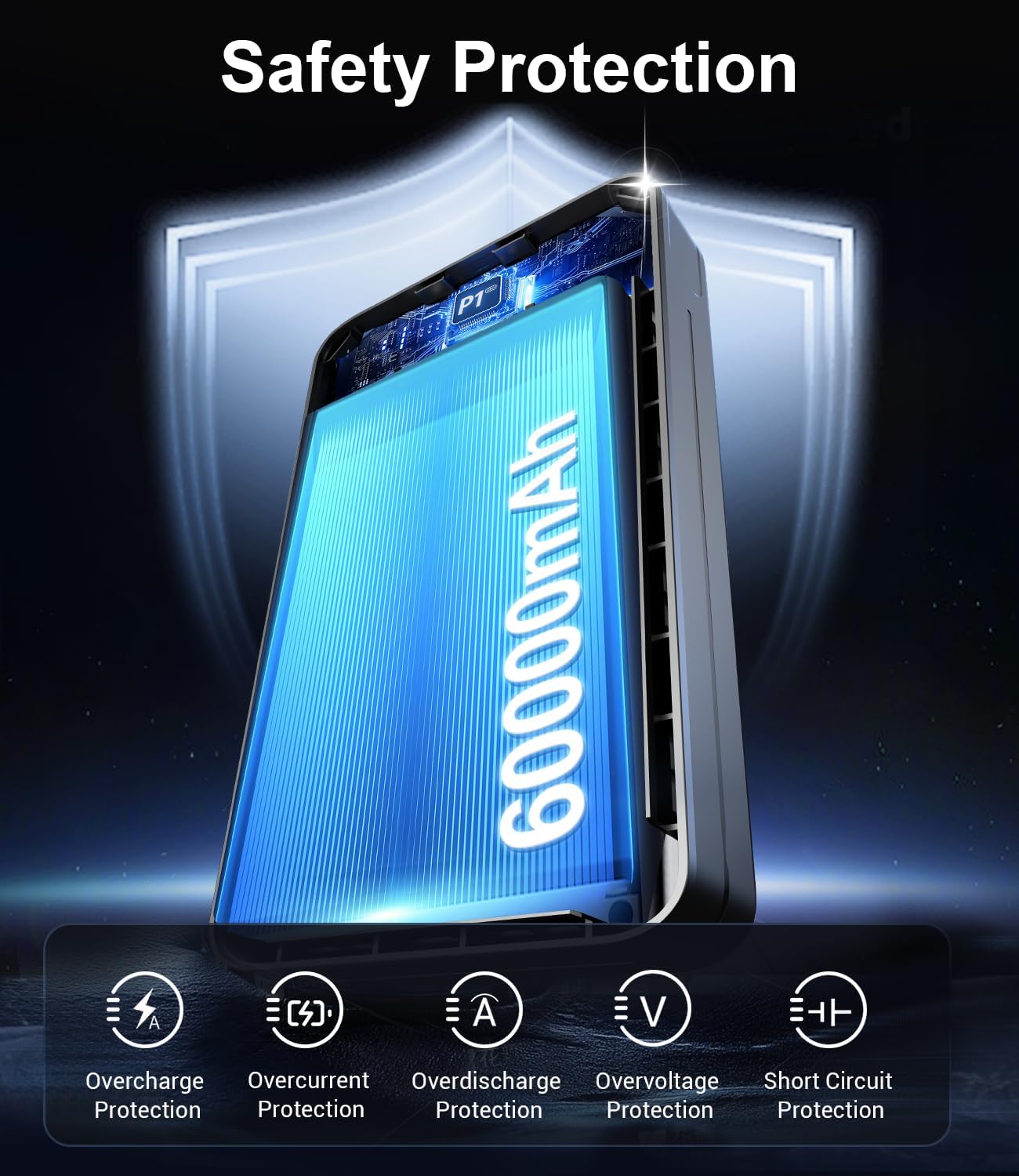 portable charger power bank 60,000mah battery pack, 22.5w fast charging phone charger with usb c/ios/micro usb cable, powerbank for iphone 16 15 14 13 12 samsung google,for travel camping essentials