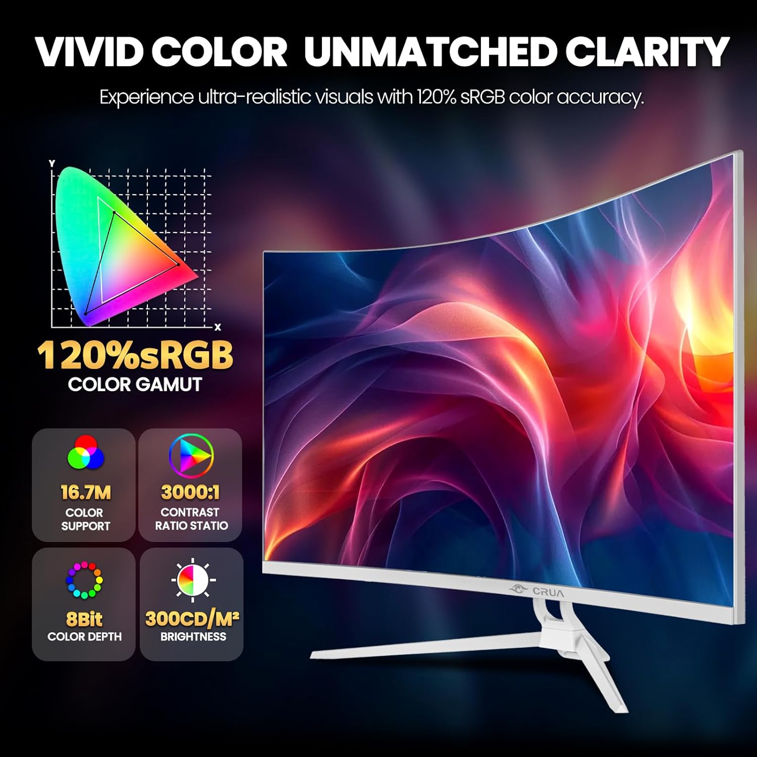 crua 32" white curved monitor, 4k uhd(3840*2160p) 1500r va screen, 75hz computer monitor supports amd freesync, 120% srgb, built in speakers, blue light filter,wall mountable installs(hdmi 2.0/dp 1.4)