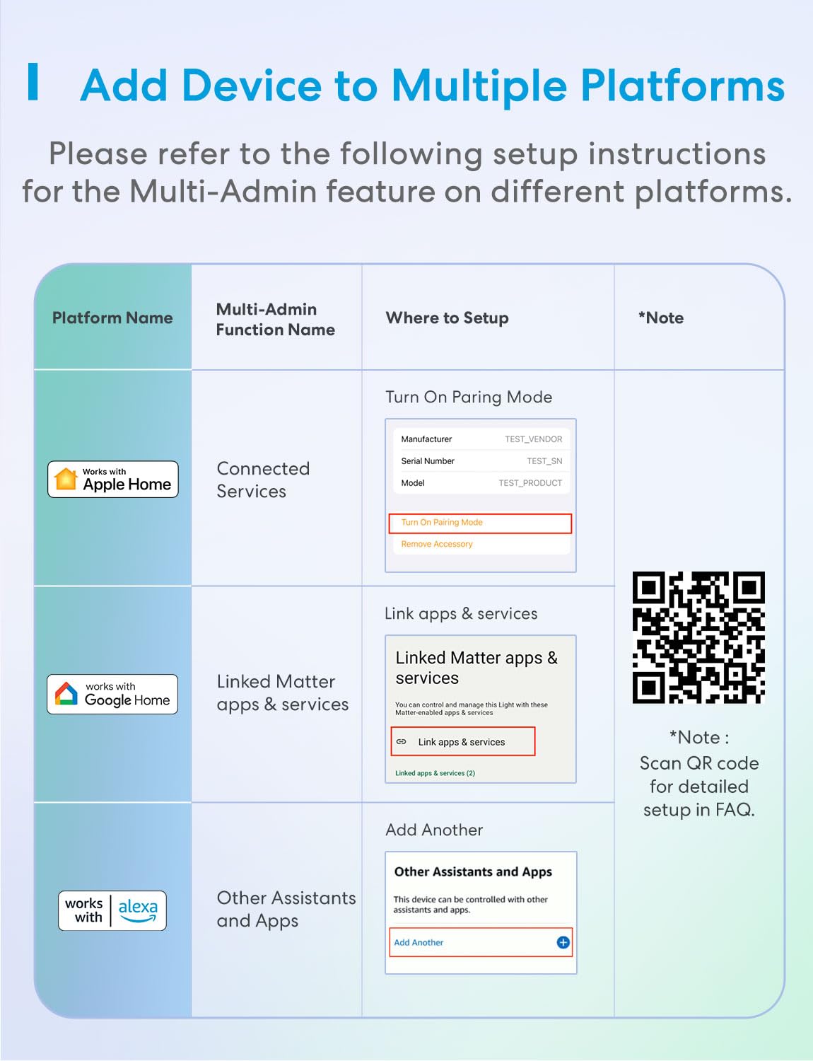 meross matter smart plug mini, ffs easy setup, 100% privacy smart outlet, compact size, support apple home, alexa, google home with schedule and timer, app and voice control, 2.4g wi fi only (4 pack)