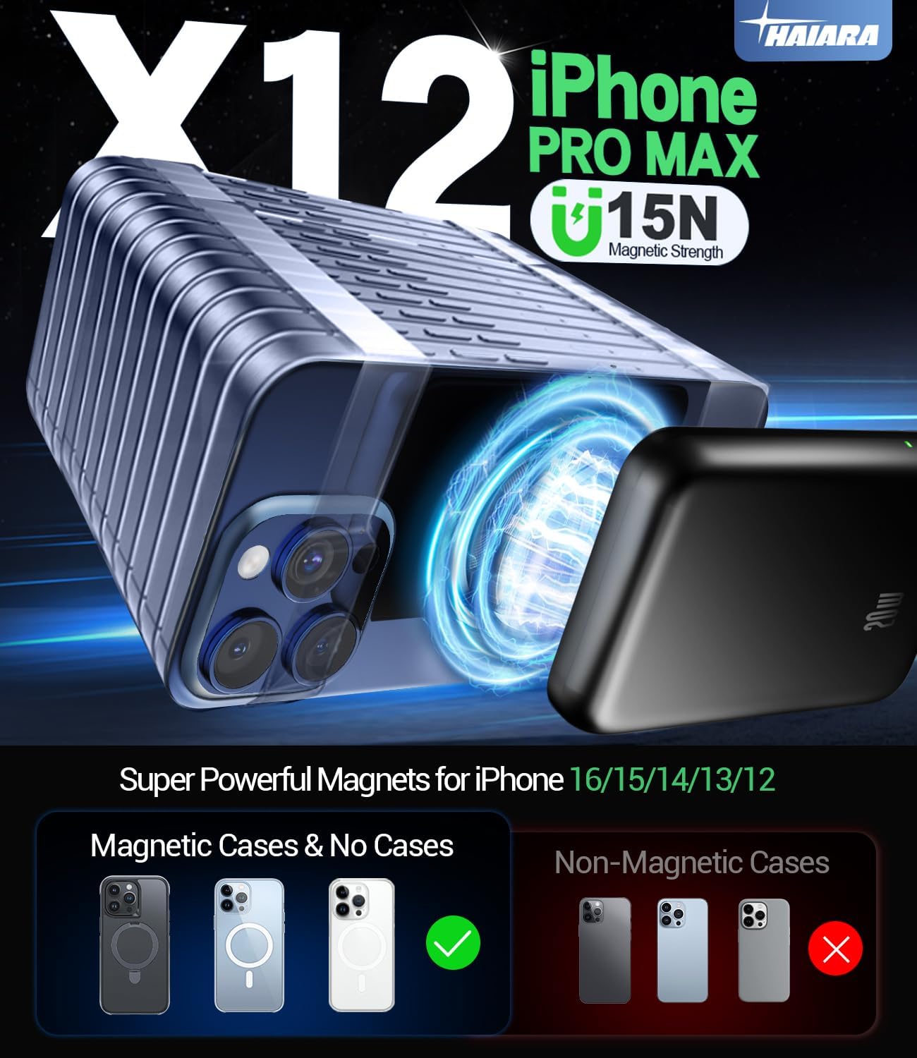 for magsafe battery pack, 10000mah magnetic portable charger with usb c cable 20w fast charging, slim & lightweight wireless power bank for iphone 16/15/14/13/12 series, for travel cruise essentials