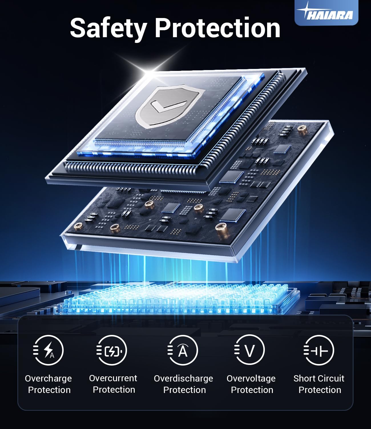 for magsafe battery pack, 10000mah magnetic portable charger with usb c cable 20w fast charging, slim & lightweight wireless power bank for iphone 16/15/14/13/12 series, for travel cruise essentials