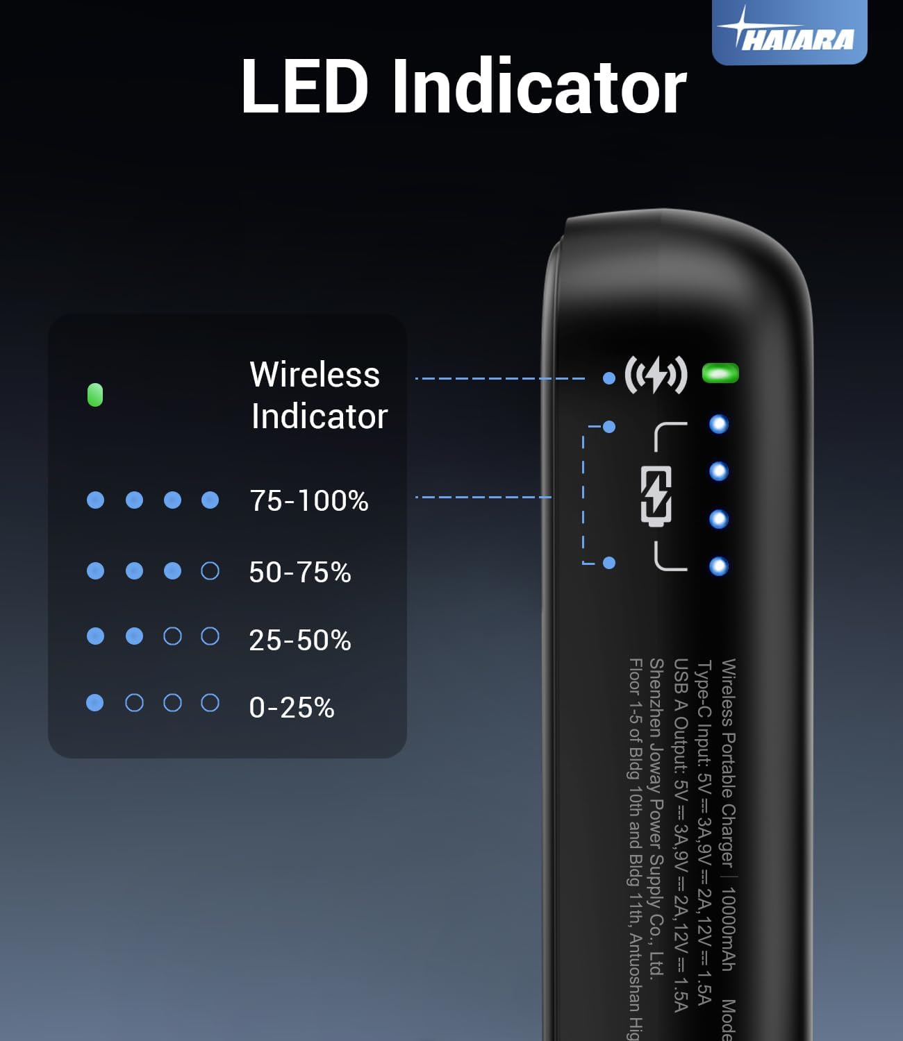 for magsafe battery pack, 10000mah magnetic portable charger with usb c cable 20w fast charging, slim & lightweight wireless power bank for iphone 16/15/14/13/12 series, for travel cruise essentials