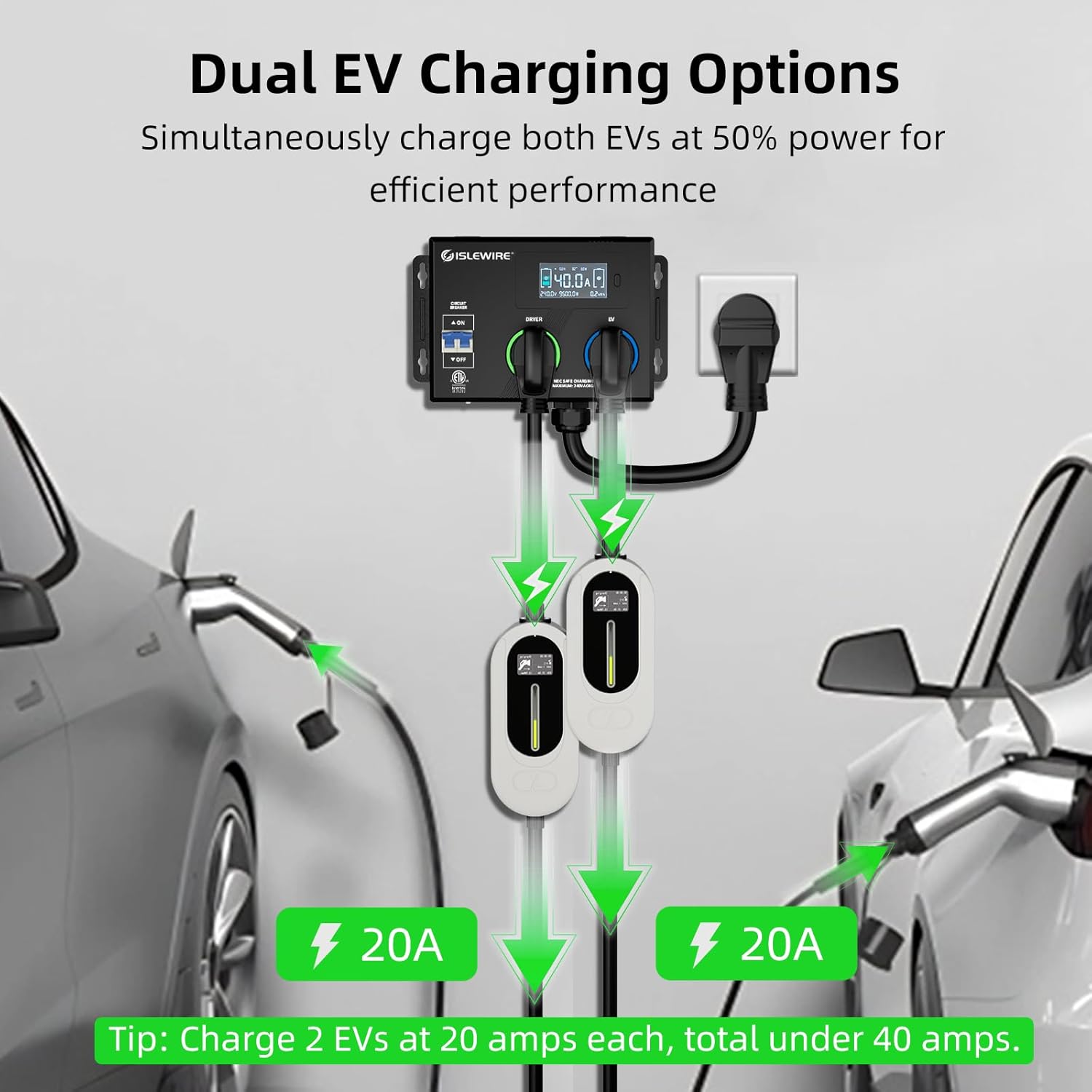 smart nema socket splitter 240v for evs, auto power switch for level 2 dual electric vehicle (ev) charging, 3 color led ring, 3.4" lcd display, no rewiring needed, etl certified (40 amp, nema 14 50)
