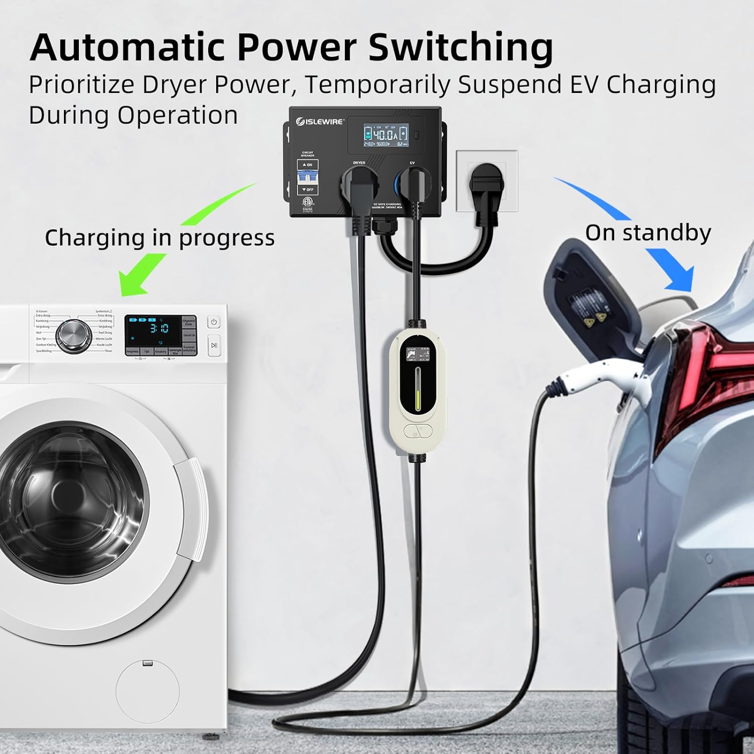 smart nema socket splitter 240v for evs, auto power switch for level 2 dual electric vehicle (ev) charging, 3 color led ring, 3.4" lcd display, no rewiring needed, etl certified (40 amp, nema 14 50)