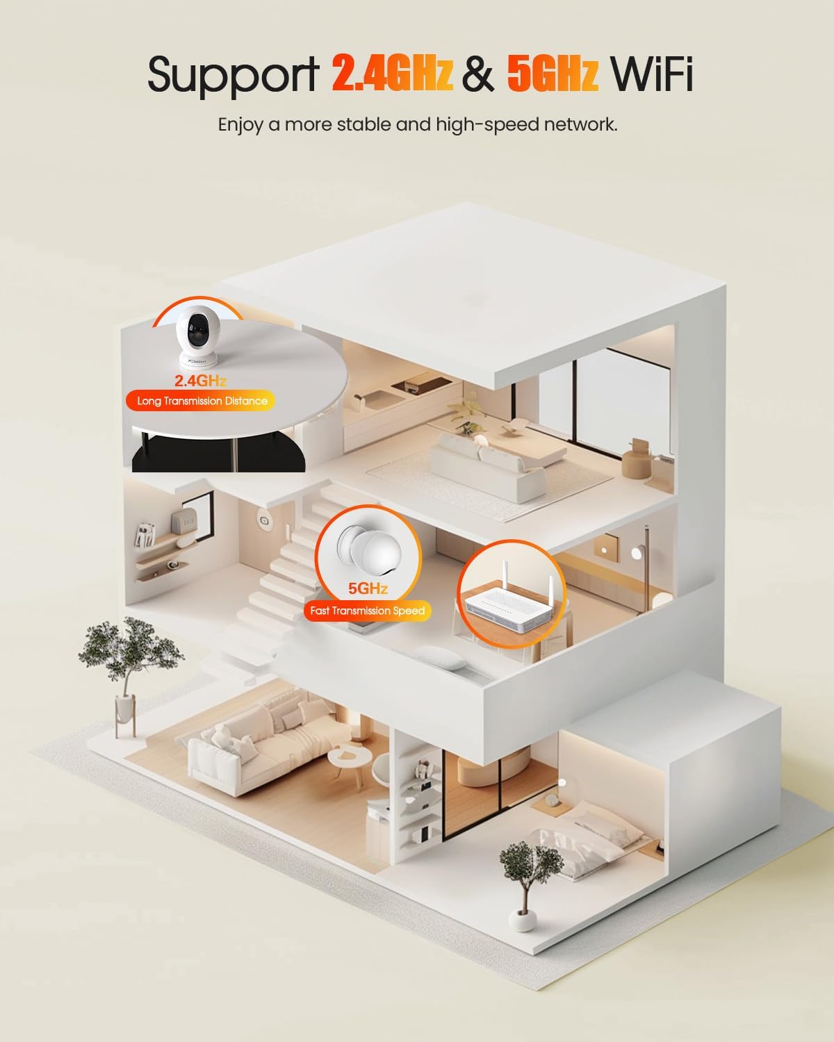 usogood 2.5k indoor camera for home security, 360°pet camera indoor with phone app,support 5g/2.4ghz wifi,dog camera with speaker, auto motion tracking detection,2 way audio,works with alexa,best gift