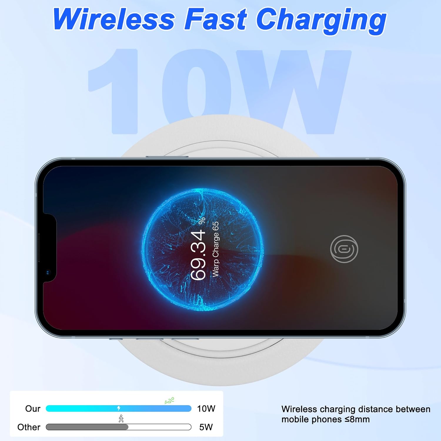 xmsjsiy embedded desktop wireless charger 10w 3 in 1 usb a/type c pop up wireless multifunctional fast charging station for bedside table desks furniture (white) 1pcs