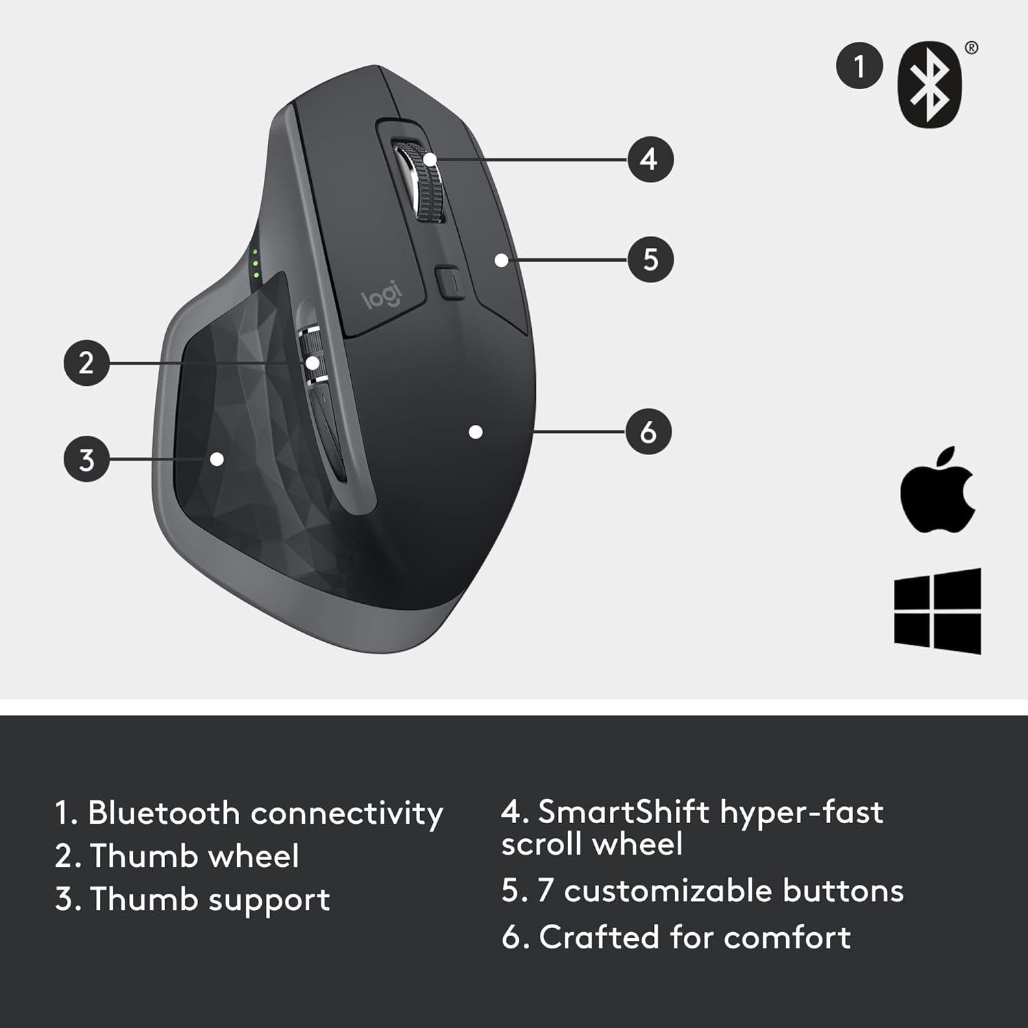 logitech mx master 2s bluetooth edition wireless mouse, multi surface, hyper fast scrolling, ergonomic, rechargeable, connects up to 3 mac/pc computers graphite