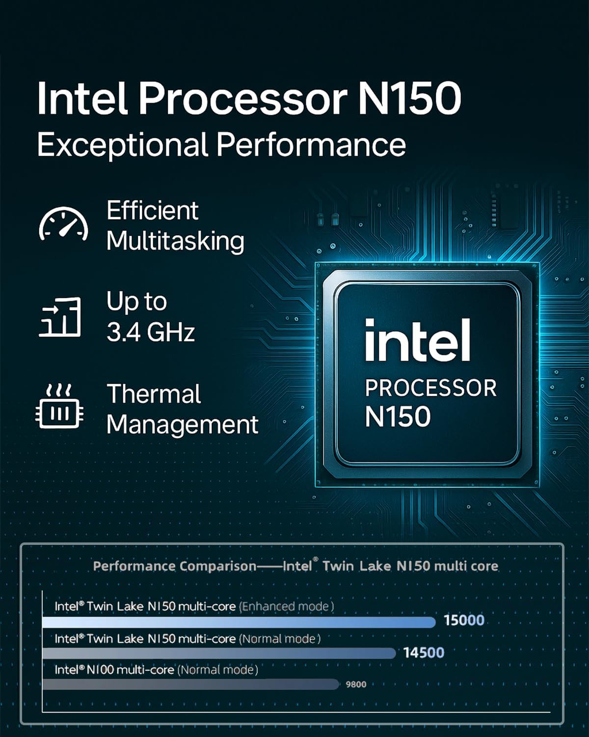 hp flagship everyday laptop computer win 11 pro & ai powered 1 y office 365 • intel quad core(up to 3.4ghz) • long battery • 32g ram • 128g ufs • w/256g sd card & dvd drive for student & business