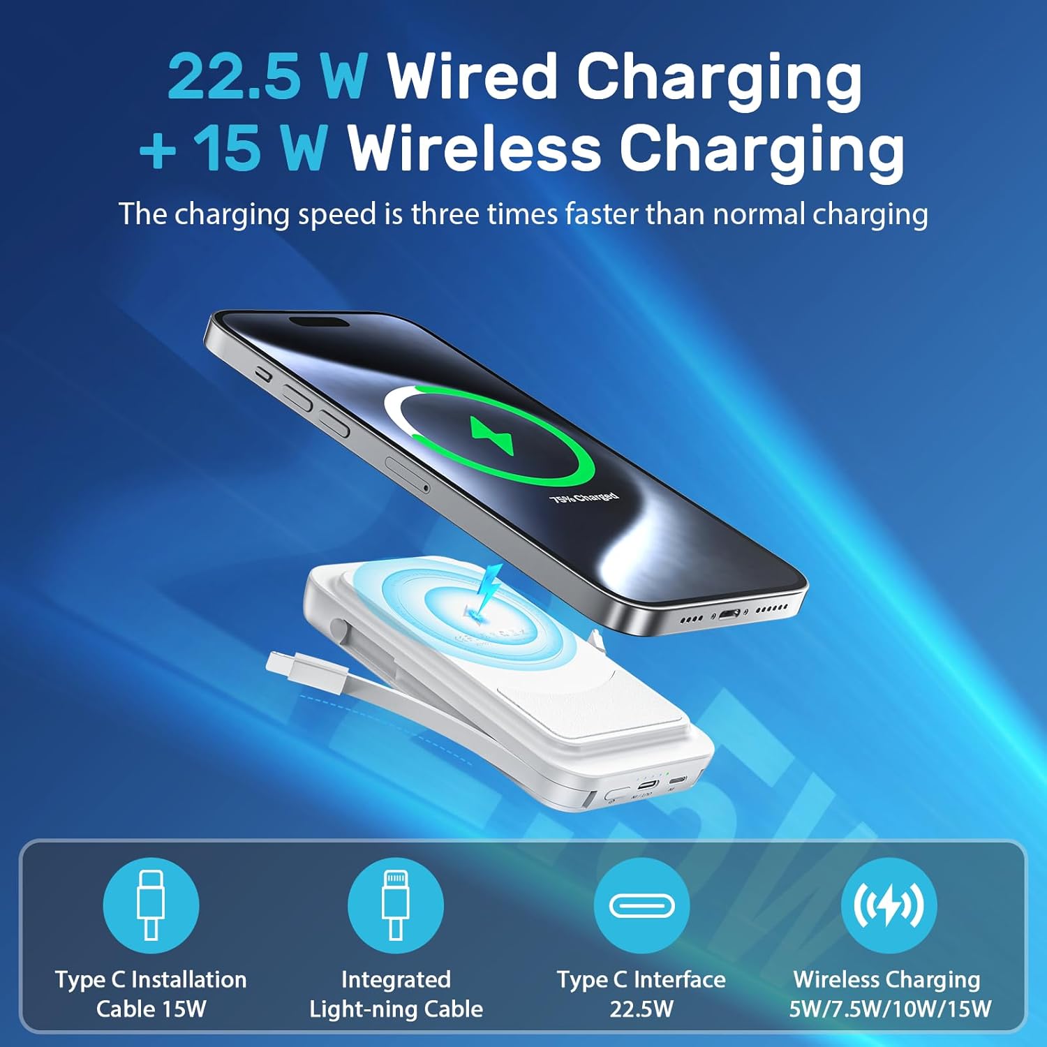 magnetic power bank 20000mah, wireless powerbank fast charging, 4 in 1 portable charger with usb c/ios cable, battery pack with stand for iphone 16 12 all series