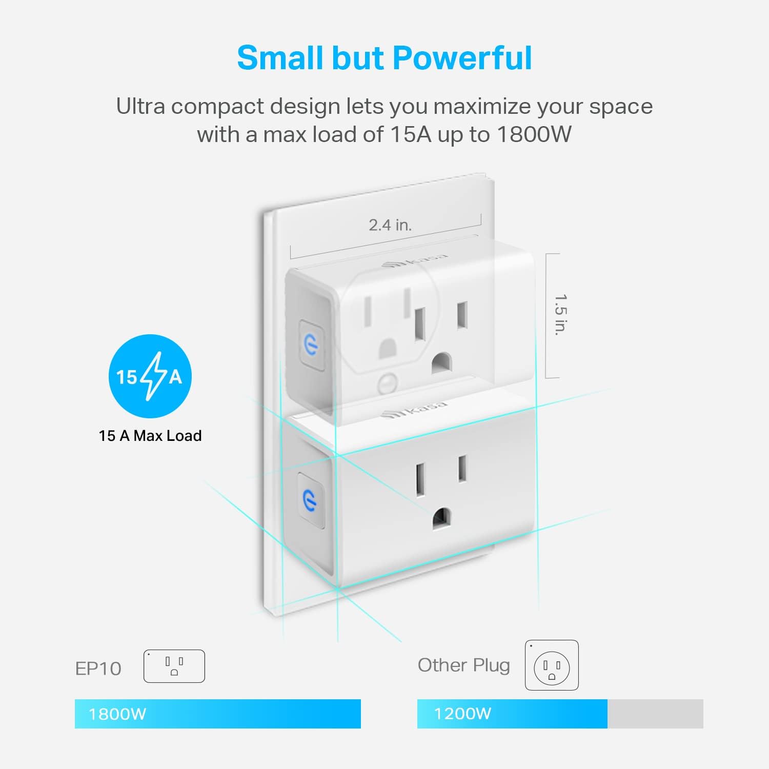 kasa smart plug ultra mini 15a, smart home wi fi outlet compatible with alexa, google home & ifttt, no hub required, ul certified, 2.4g wifi only, 2 pack(ep10), white