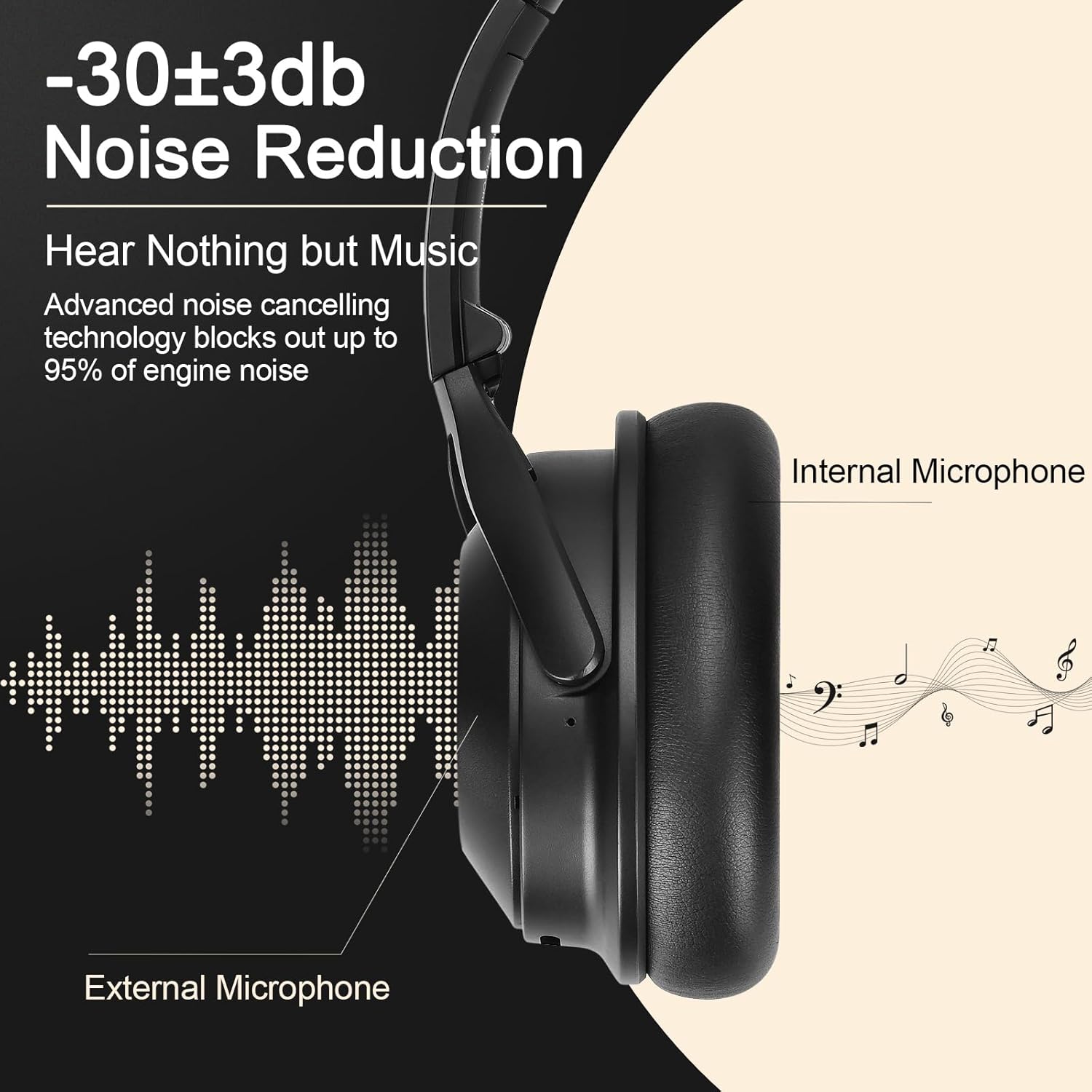 rorsou a6 hybrid active noise cancelling headphones with transparent modes, wireless over ear bluetooth headphones with mic, hifi stereo headset with low latency, memory foam ear cups, black