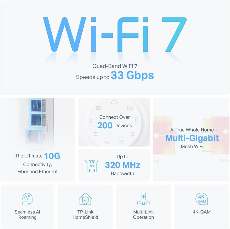 tp link deco be95 quad band wifi 7 be33000 whole home mesh system 16 stream, 2x 10g + 2x 2.5g ports wired backhaul, 12x high gain antennas, vpn, ai roaming, 4x4 mu mimo, homeshield (1 pack)