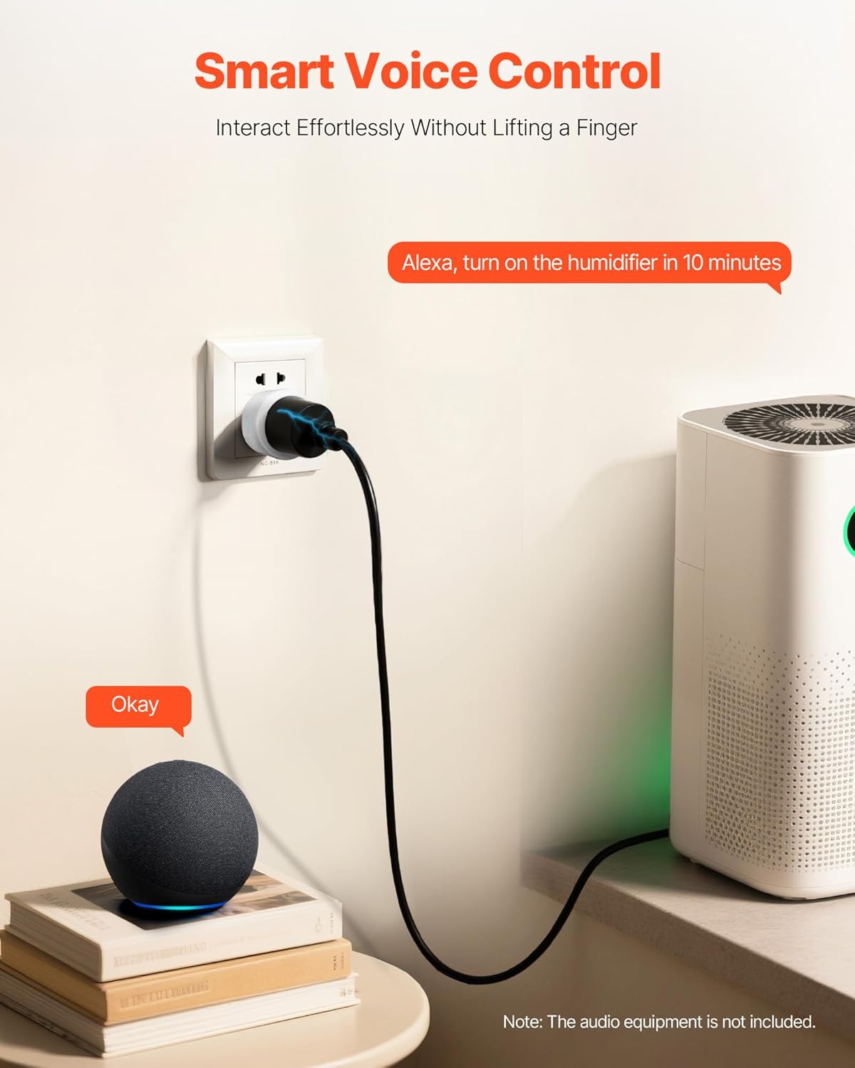 vevor smart plug, wifi smart outlet compatible with alexa and google home, wifi plugs with scheduling, app control & timer function, 2.4ghz wi fi only, 15amp, no hub required, white (4 pack)