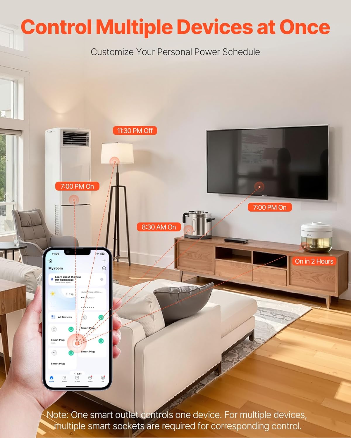 vevor smart plug, wifi smart outlet compatible with alexa and google home, wifi plugs with scheduling, app control & timer function, 2.4ghz wi fi only, 15amp, no hub required, white (4 pack)