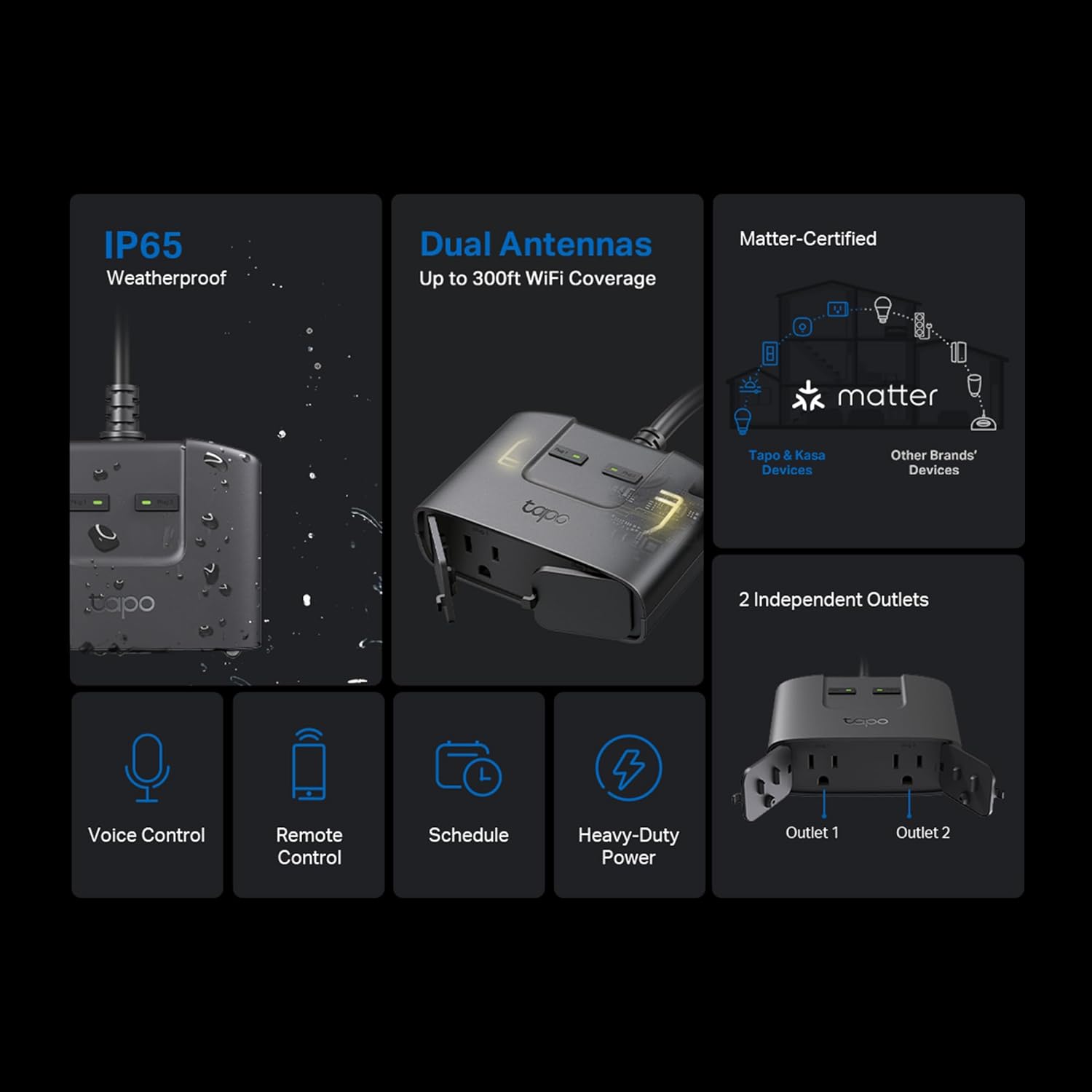 tp link tapo matter outdoor smart plug, 2 individual outlets, ip65 weather resistance, works with apple home, alexa, google home, long wi fi range, 2.4g wi fi only, etl certified(tapo p400m)