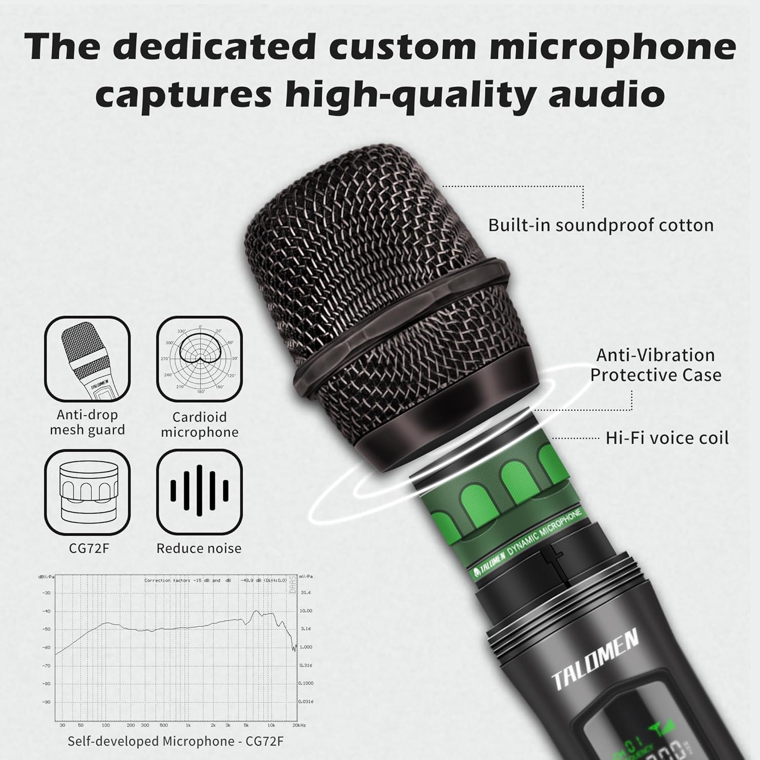 wireless microphone,professional handheld cordless dynamic mic system with rechargeable receiver(160 ft),karaoke microphone set for singing,karaoke,wedding,dj,party,speech,church,pa,k60 1