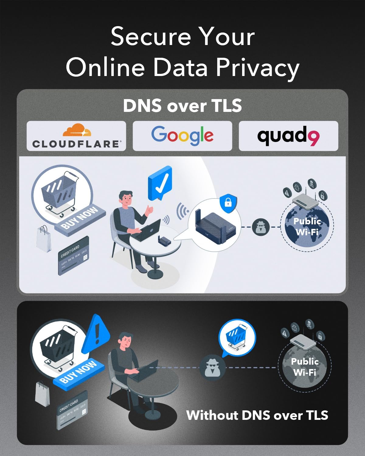 cudy tr3000 pocket sized wi fi 6 wireless 2.5gb travel router | wifi router | openvpn, wireguard, connect to public & hotel wi fi login page, rv