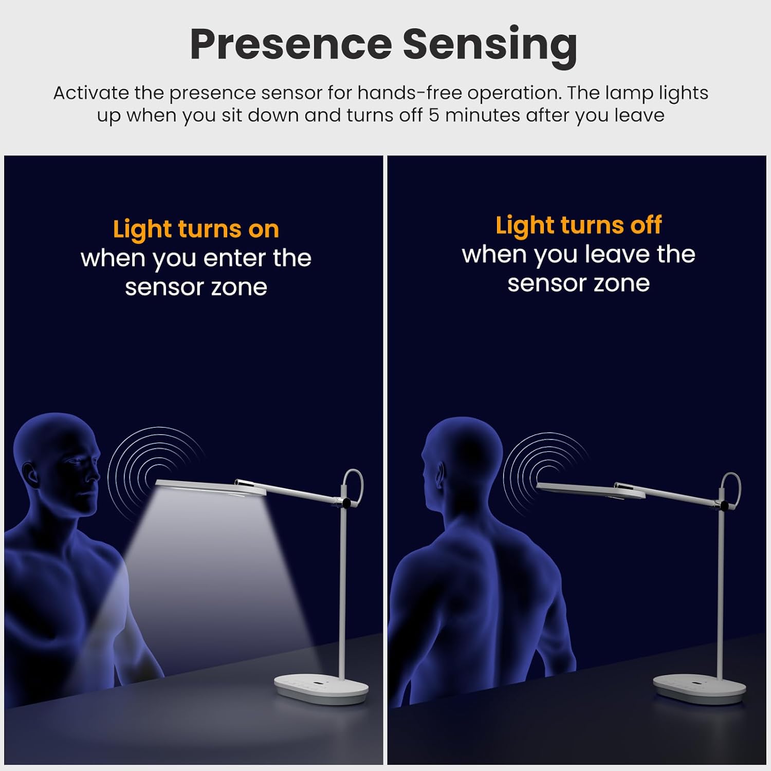 led desk lamp with cri 98, advanced eye caring bright desk light for crafting, home office & kids studying, multi angle adjustable, dimmable full spectrum with touch & gesture control