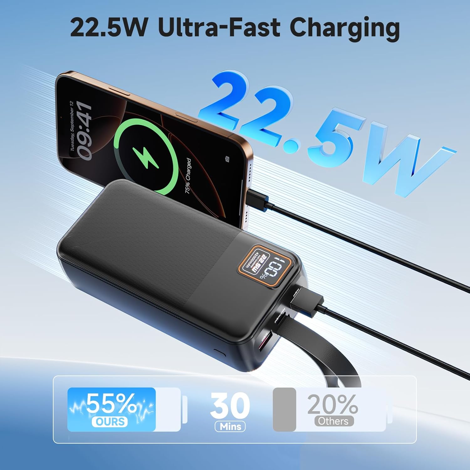 energyqc 42000mah portable charger, 22.5w power bank with led flashlight usb c fast charging external battery pack, led display portable phone charger for iphone 16/15/14/13, android, samsung,etc