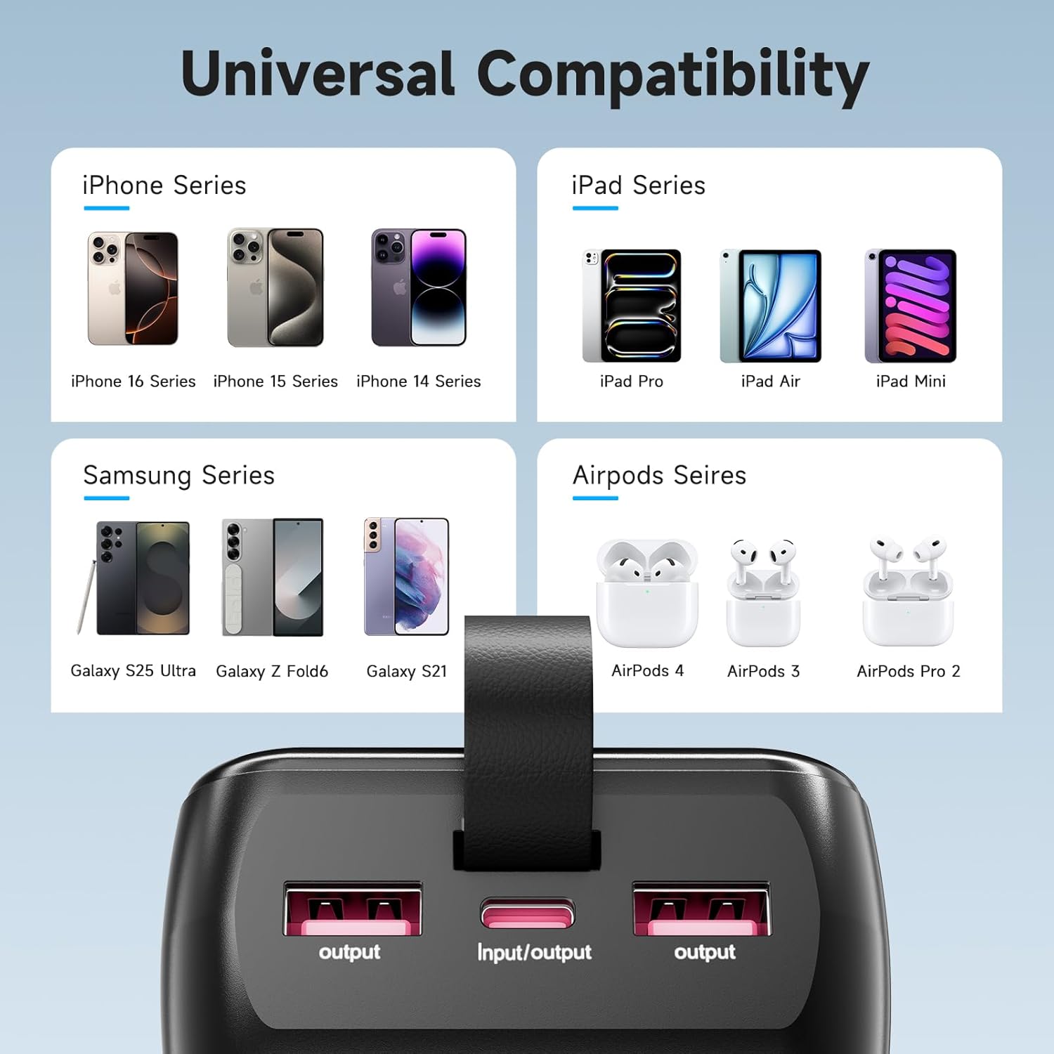 energyqc 42000mah portable charger, 22.5w power bank with led flashlight usb c fast charging external battery pack, led display portable phone charger for iphone 16/15/14/13, android, samsung,etc