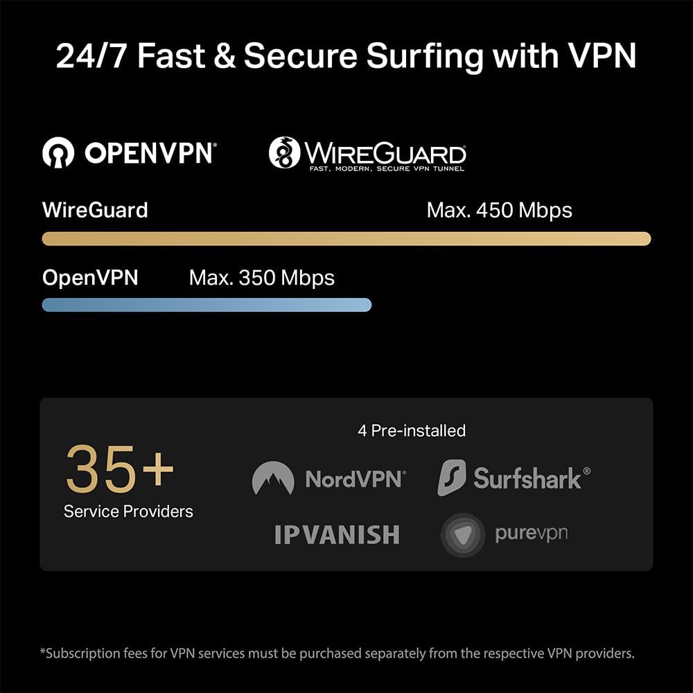 tp link be3600 wi fi 7 portable travel router tl wr3602be | dual band, 2.5 gig port, usb 3.0 | multi modes in one | openvpn, wireguard® | public wifi sharing for hotel/cruise/rv/plane | no 6 ghz