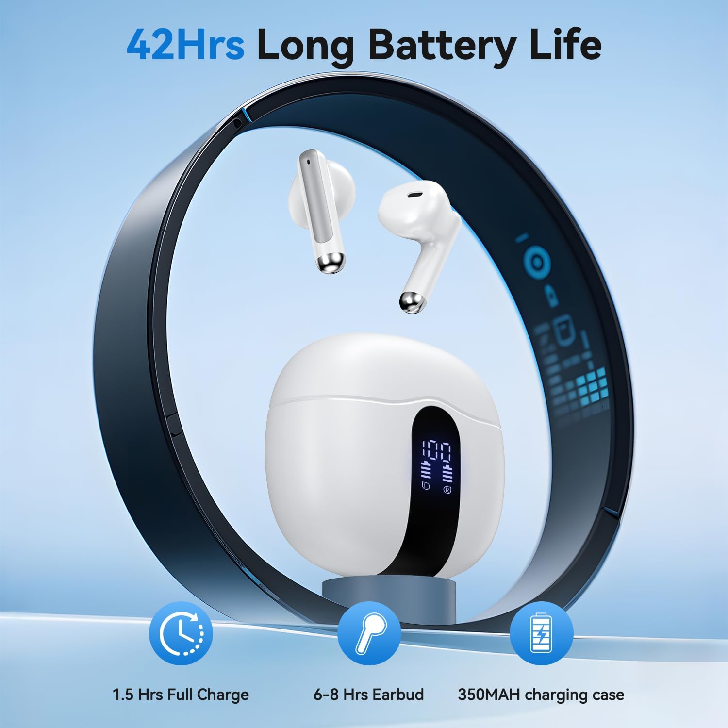 wireless earbuds, 2025 bluetooth 5.4 bass stereo headphones with 4 enc mic, 50h playback ear buds with charging case led display,sport earphones ipx7 waterproof for phone, android, pad, white