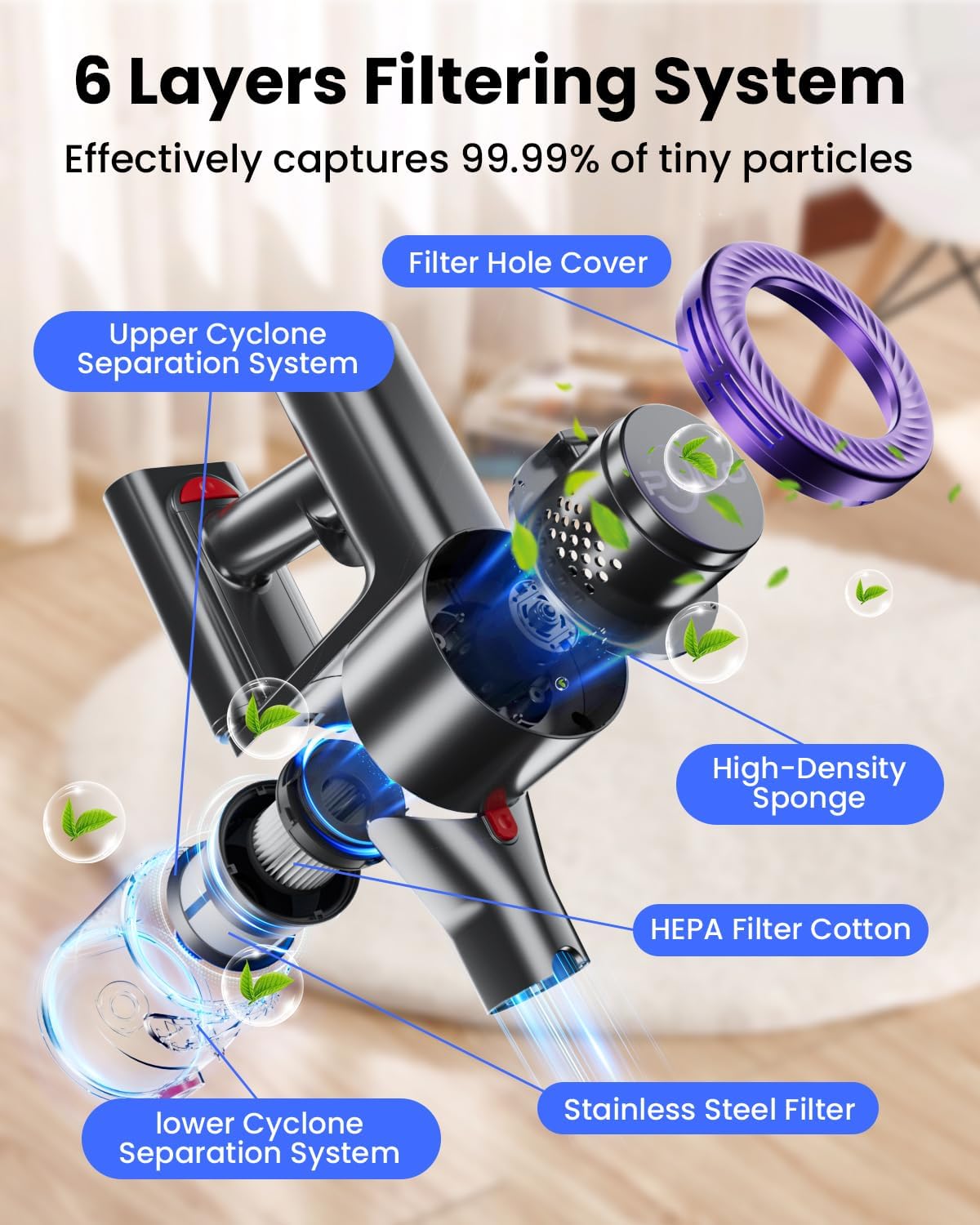 cordless vacuum cleaner, 25kpa vacuum cleaners for home, stick vac with anti tangle brush, 40 mins runtime, lightweight, versatile for carpet, hard floor, pet hair (purple)