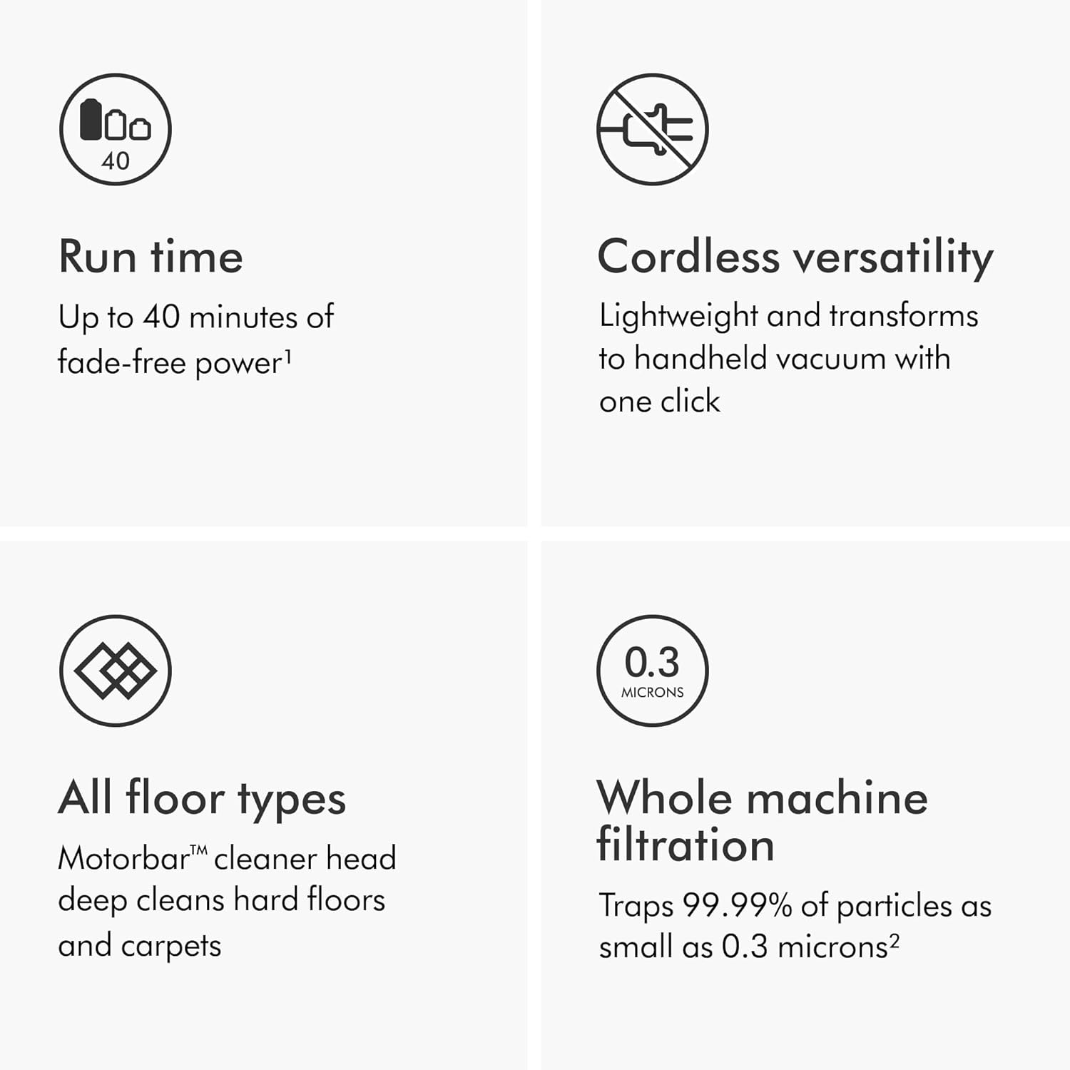dyson v8 cordless vacuum, cleans hard floors and carpets, detangles, converts to handheld, 115aw, 2 power modes, up to 40 minutes¹