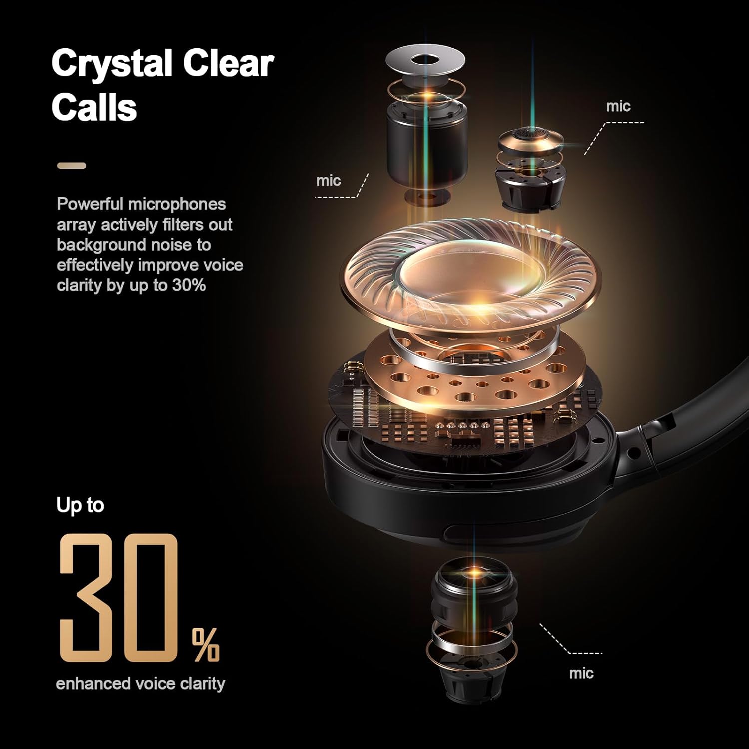 bluetooth headphones, hybrid active noise cancelling wireless headphones over ear with microphone, up to 140h playtime, transparency mode, deep bass, clear calls, comfort fit for travel, home office