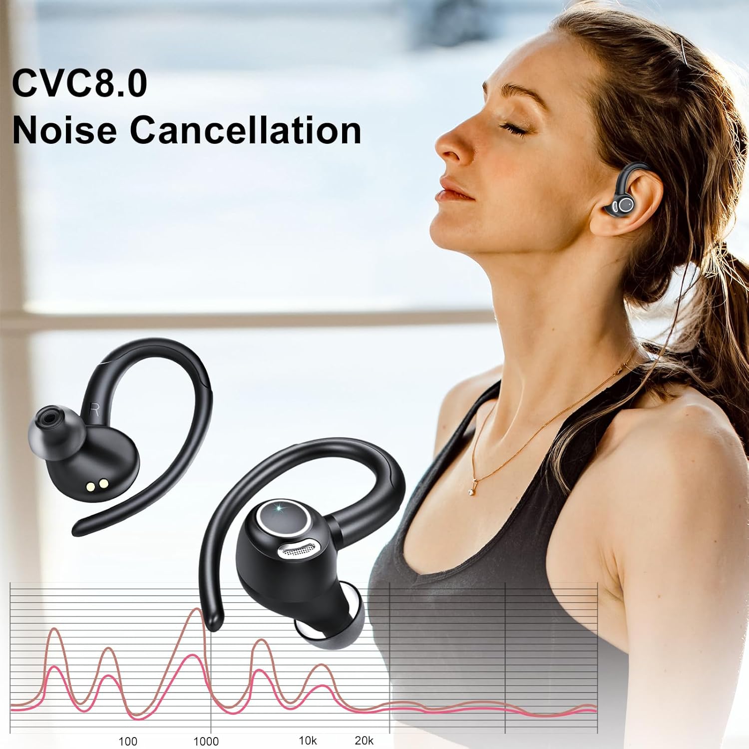 wireless earbuds bluetooth 5.3 headphones sports, 48hrs playtime bluetooth earbuds with cvc 8.0 mic, stereo bass over ear bud with earhooks, led display, ip7 waterproof earphon for workout/running