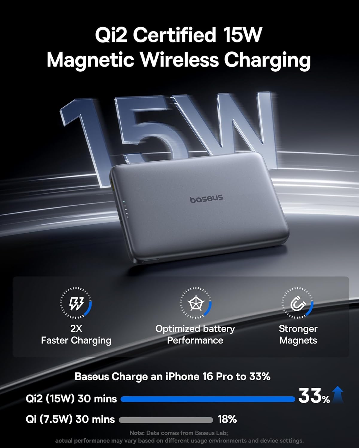 baseus picogo magsafe portable charger, qi2 certified 0.5" ultra slim 15w wireless power bank, 10000mah 27w fast charging magnetic battery pack with usb c for iphone 17/16/15/14/13/12 series only