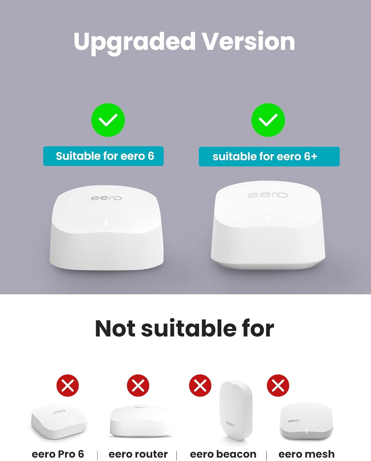 dg direct wall mount holder only for eero 6 router mesh wi fi system,no messy wires,stand bracket for eero 6 extender space saving white 3pcs