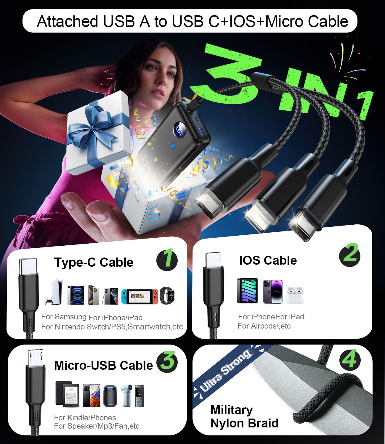 portable charger power bank 60,000mah battery pack, 22.5w fast charging phone charger with usb c/ios/micro usb cable, powerbank for iphone 16 15 14 13 12 samsung google,for travel camping essentials