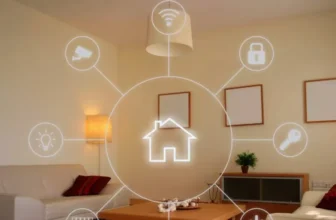 smart security for apartments 1024x512.webp.webp