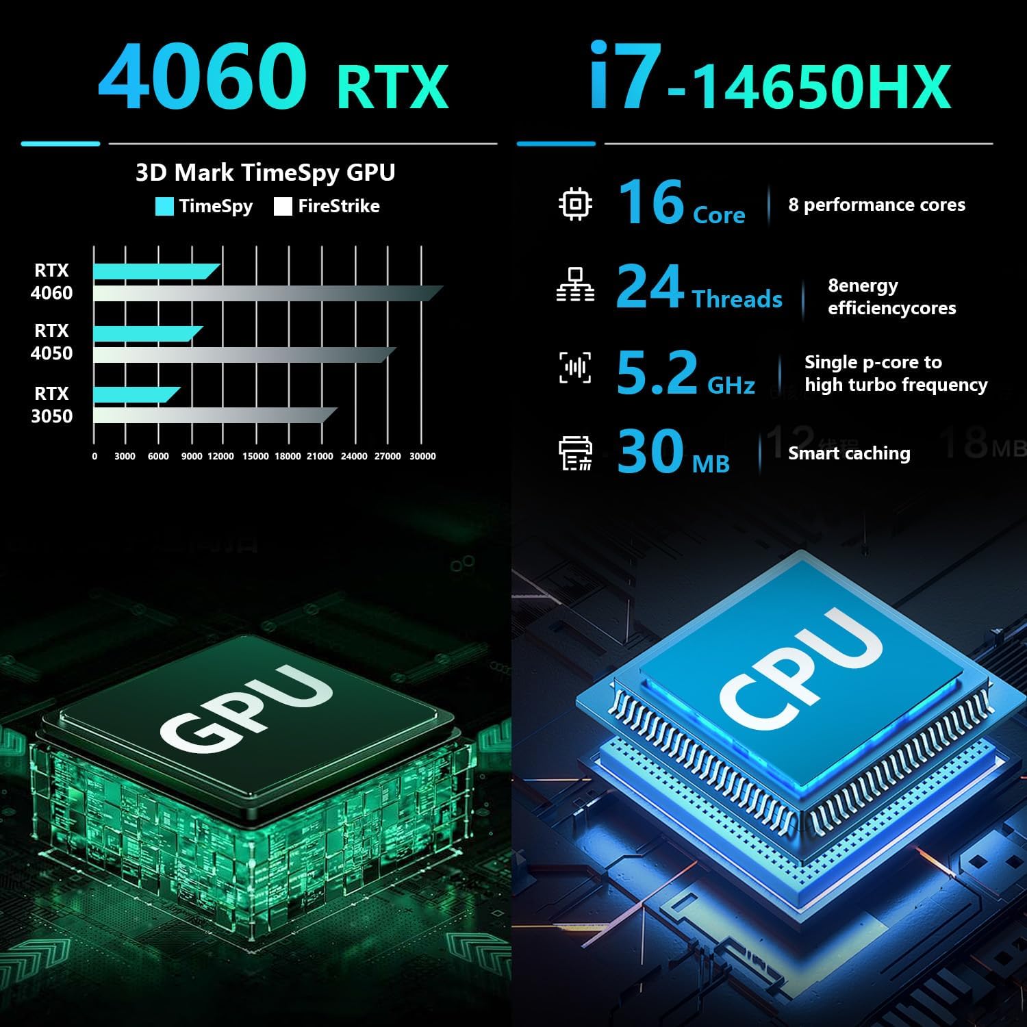 thunderobot radiant 16 4060 2.5k gaming laptop | 16" qhd+ 240hz display | 14th gen core i7 14650hx | geforce rtx 4060 | 32gb ddr5 | 1tb ssd | rgb backlit kb | wi fi 6 | win 11 home | gray