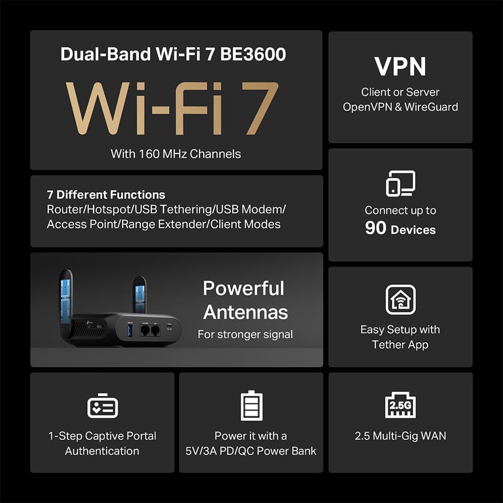 tp link be3600 wi fi 7 portable travel router tl wr3602be | dual band, 2.5 gig port, usb 3.0 | multi modes in one | openvpn, wireguard® | public wifi sharing for hotel/cruise/rv/plane | no 6 ghz