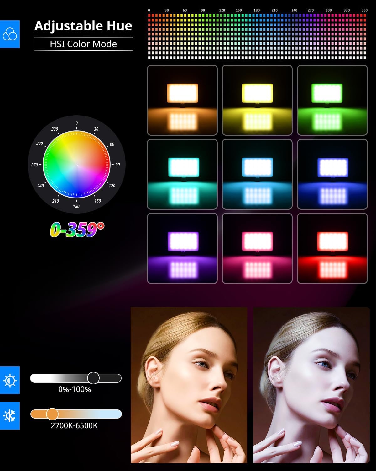 ubeesize 2 pack rgb photography lighting, studio lights with adjustable tripod stand and ball head, video light for video recording, live streaming, makeup