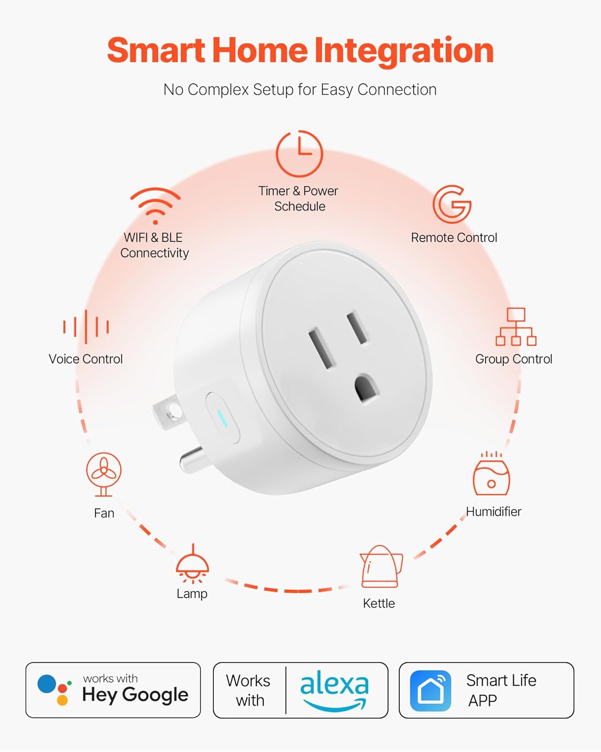 vevor smart plug, wifi smart outlet compatible with alexa and google home, wifi plugs with scheduling, app control & timer function, 2.4ghz wi fi only, 15amp, no hub required, white (4 pack)