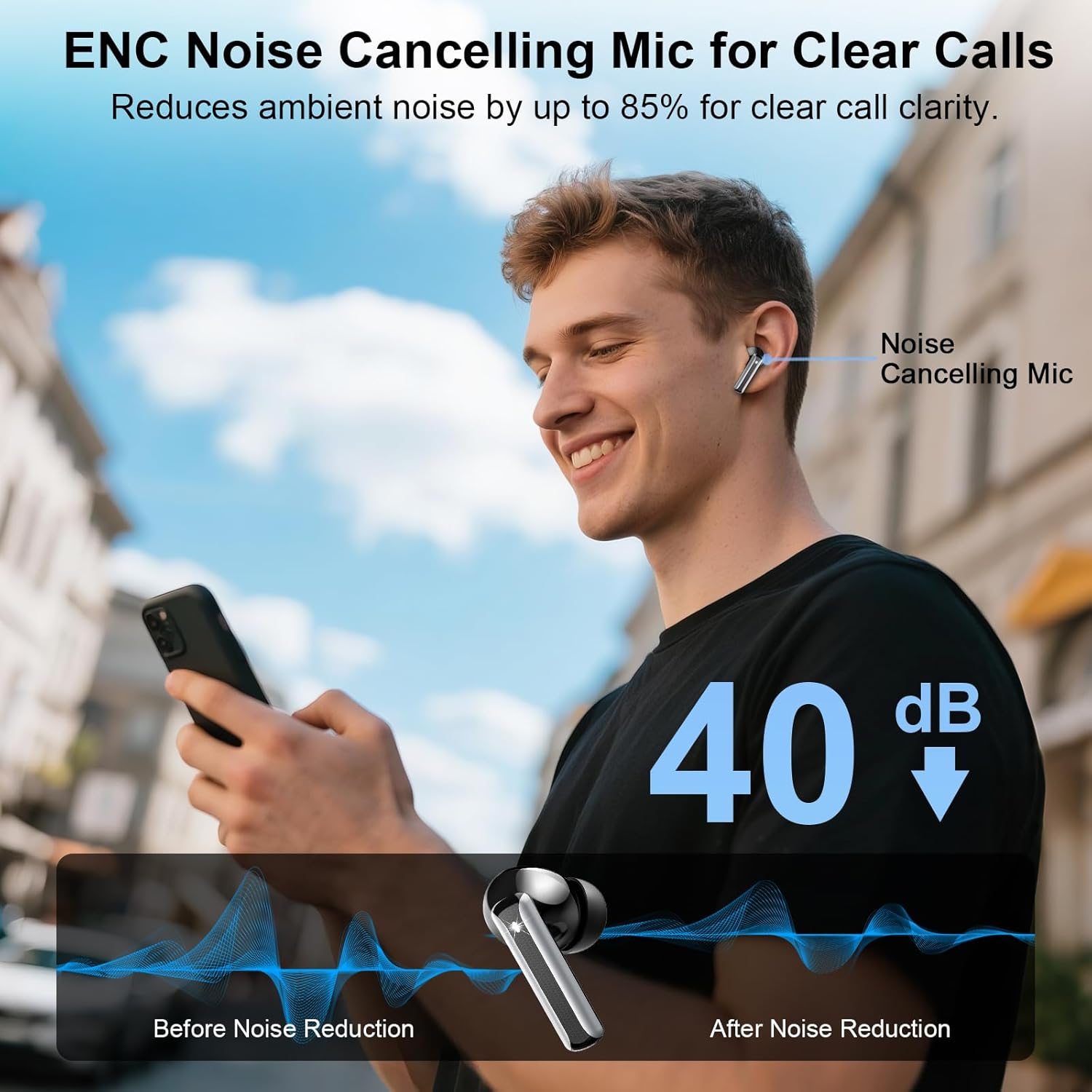 wireless earbuds, bluetooth 5.4 headphones with hifi stereo, in ear earphones with 4 enc mics, 48h bluetooth earbuds with led display charging case, ip7 waterproof ear buds for android ios black