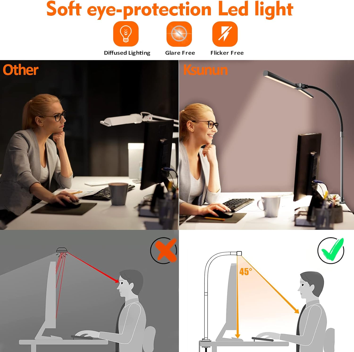 double head led desk lamp, architect desk lamps for home office, 24w brightest workbench office lighting 5 color modes and 5 dimmable eye protection modern desk lamp for monitor reading