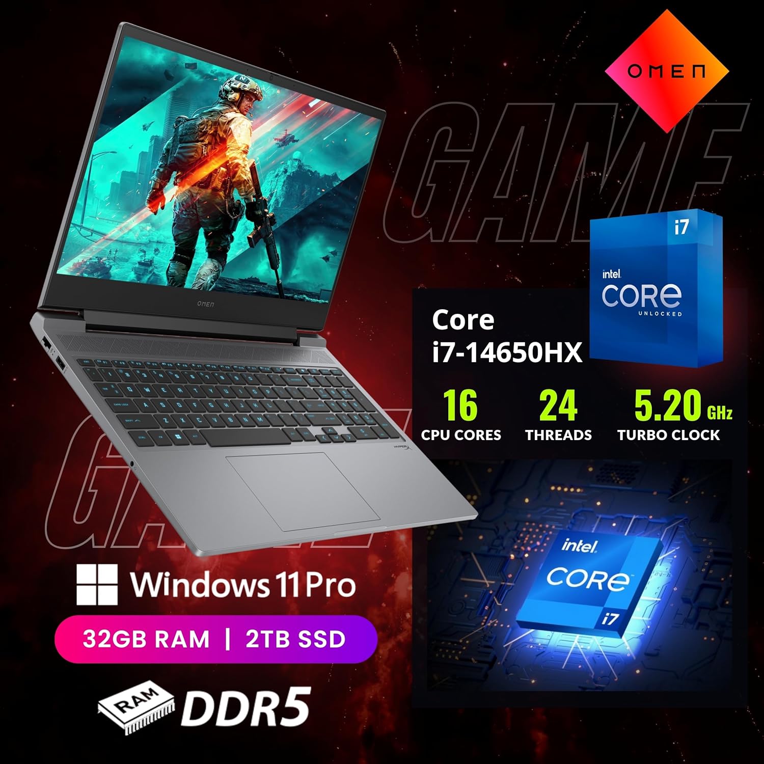 hp omen 16 gaming laptop, 16.1 165hz fhd led display, core i7 14650hx(>i9 13900h, 5.20 ghz), geforce rtx 4060, 1 zone rgb backlit keyboard, 1080p webcam, windows 11 pro, gray(32gb ddr5 ram | 2tb ssd)